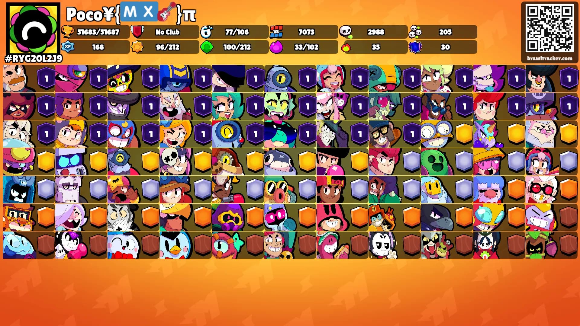 Poco¥{🇲🇽🎸}π's Ranks