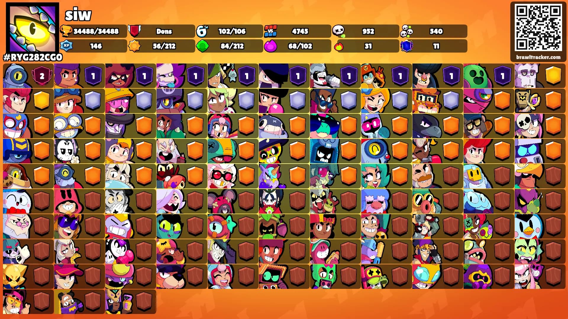 siw's Ranks