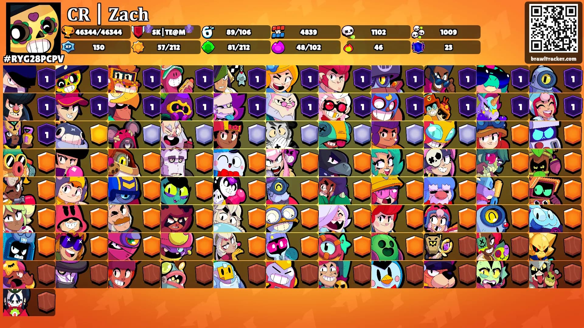 𝐂𝐑 | 𝐙𝐚𝐜𝐡's Ranks