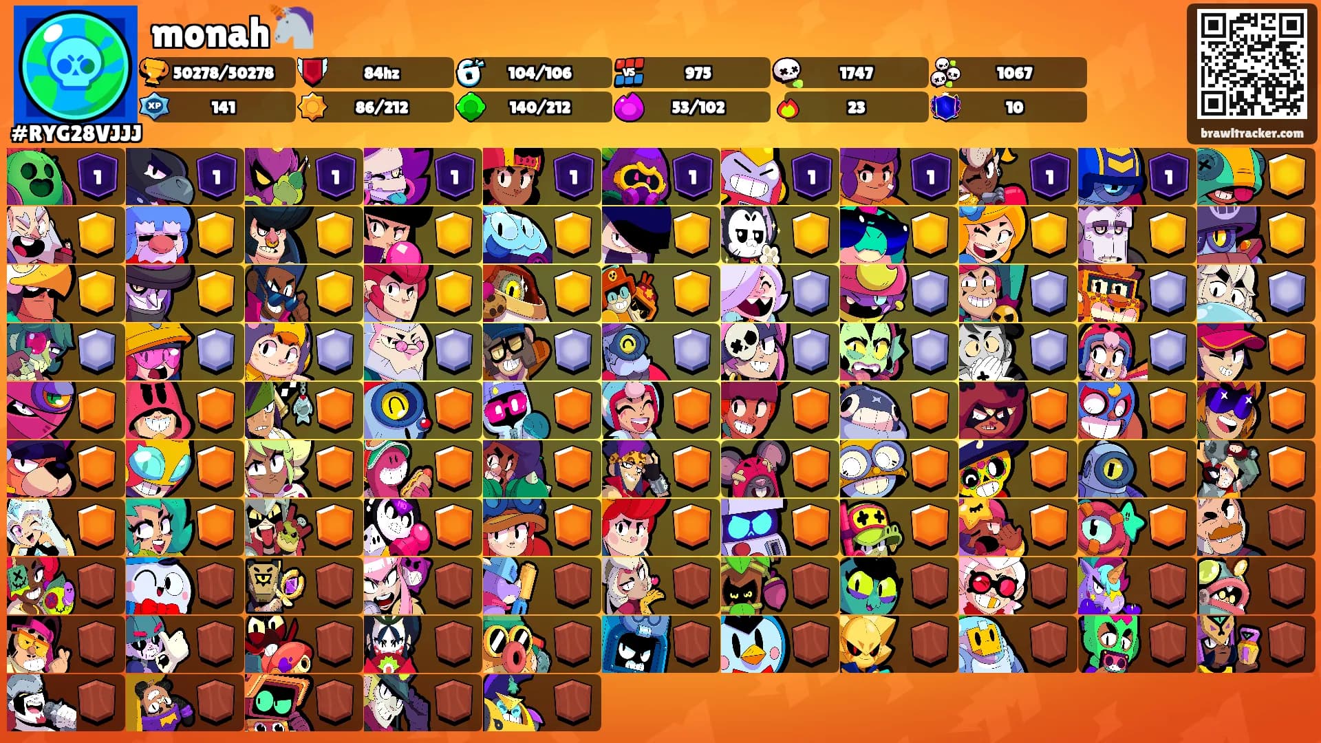 monah🦄's Ranks