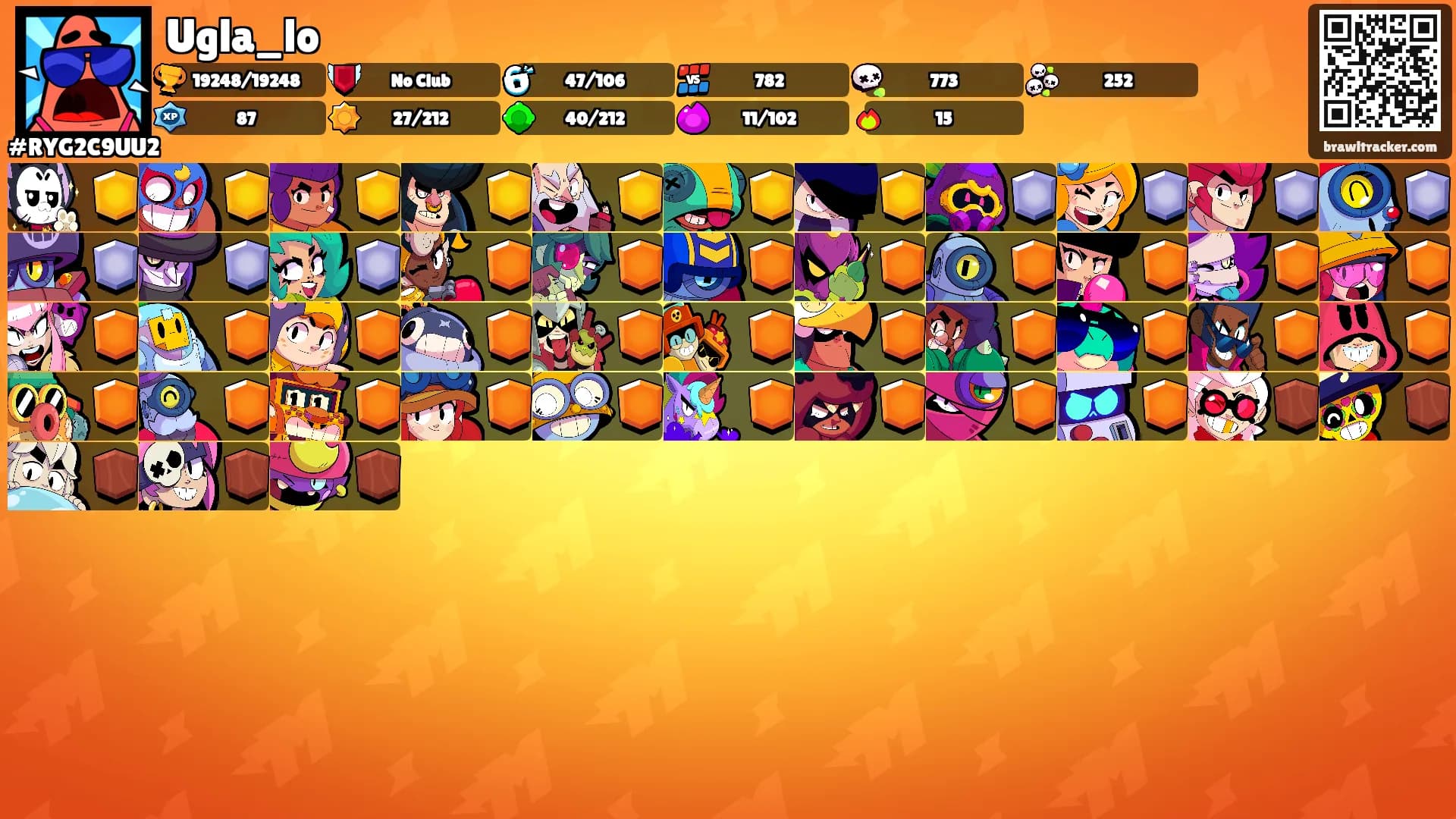 Ugla_lo's Ranks