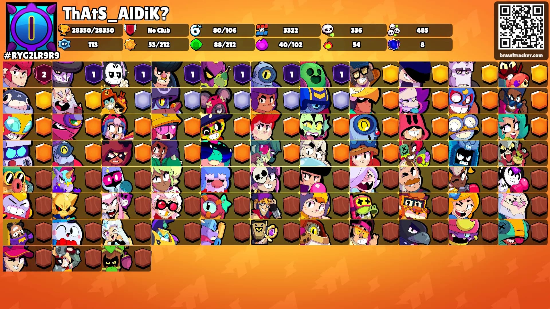 ThAtS_AlDiK?'s Ranks