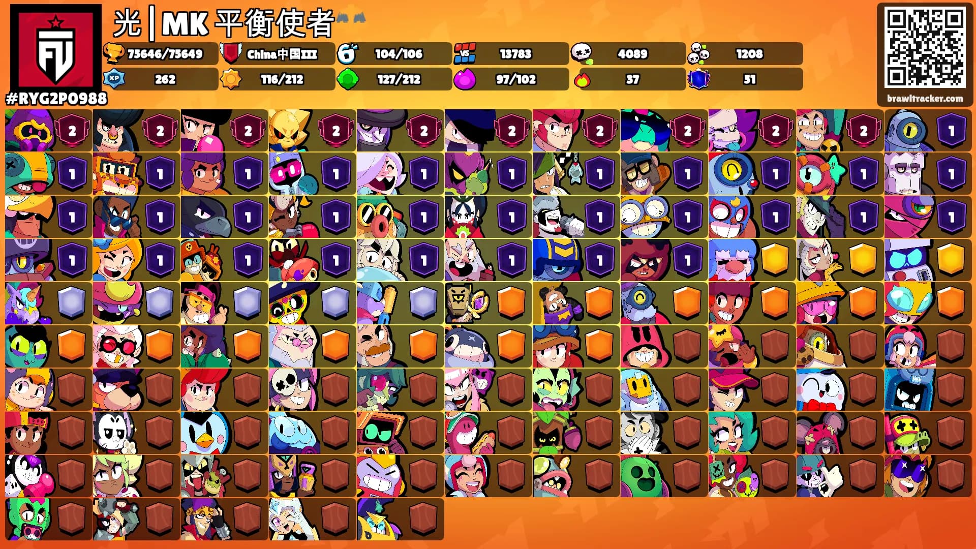 光|MK 平衡使者⚖️'s Ranks