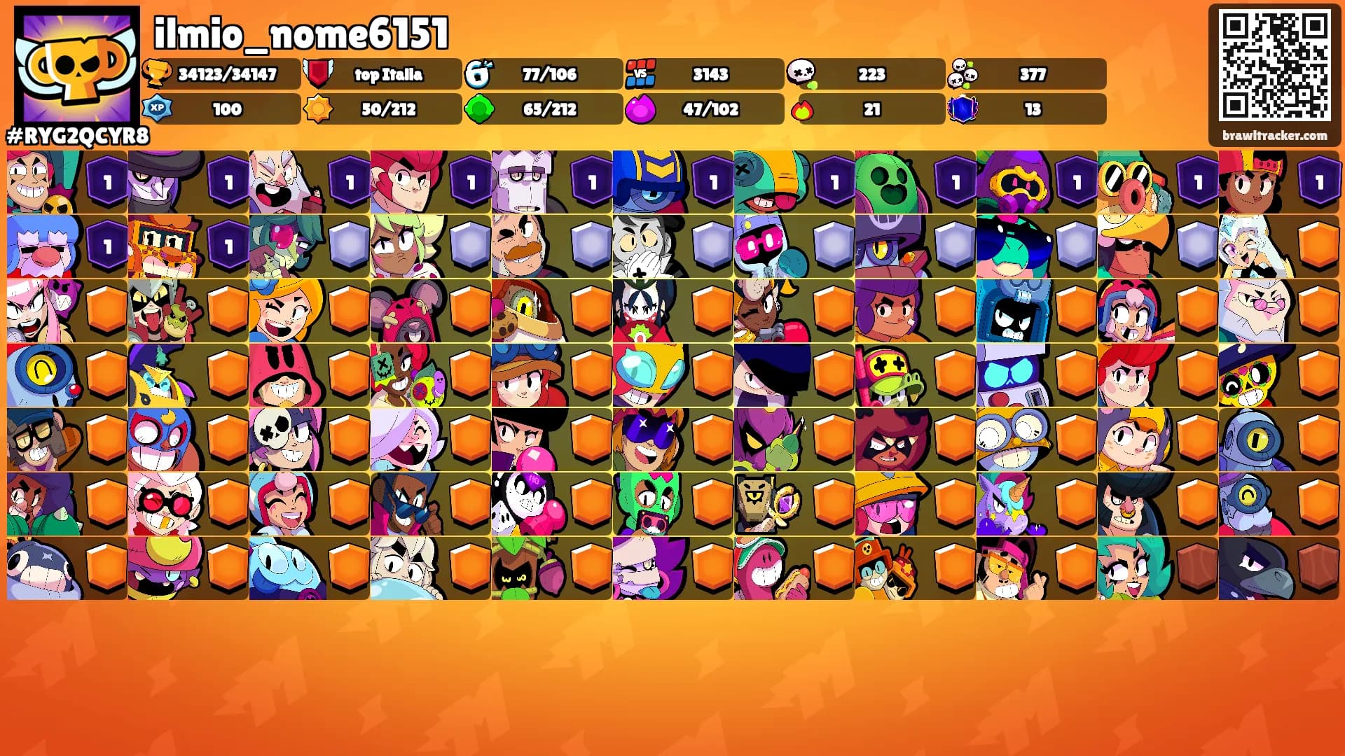ilmio_nome6151's Ranks
