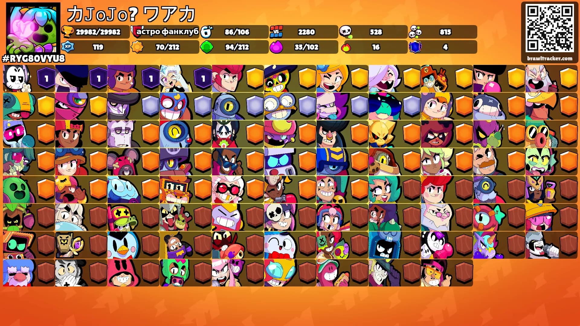 カ𝙹𝚘𝙹𝚘? ワアカ's Ranks