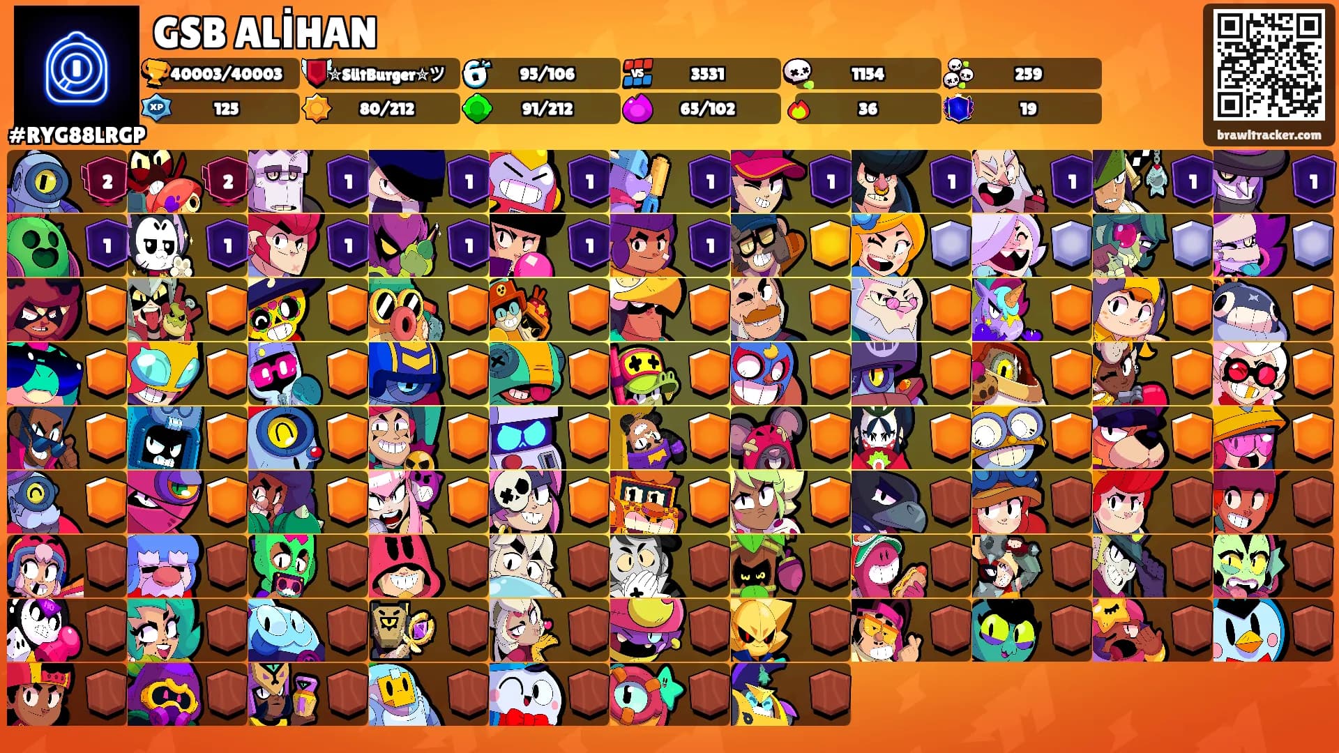 GSB ALİHAN's Ranks