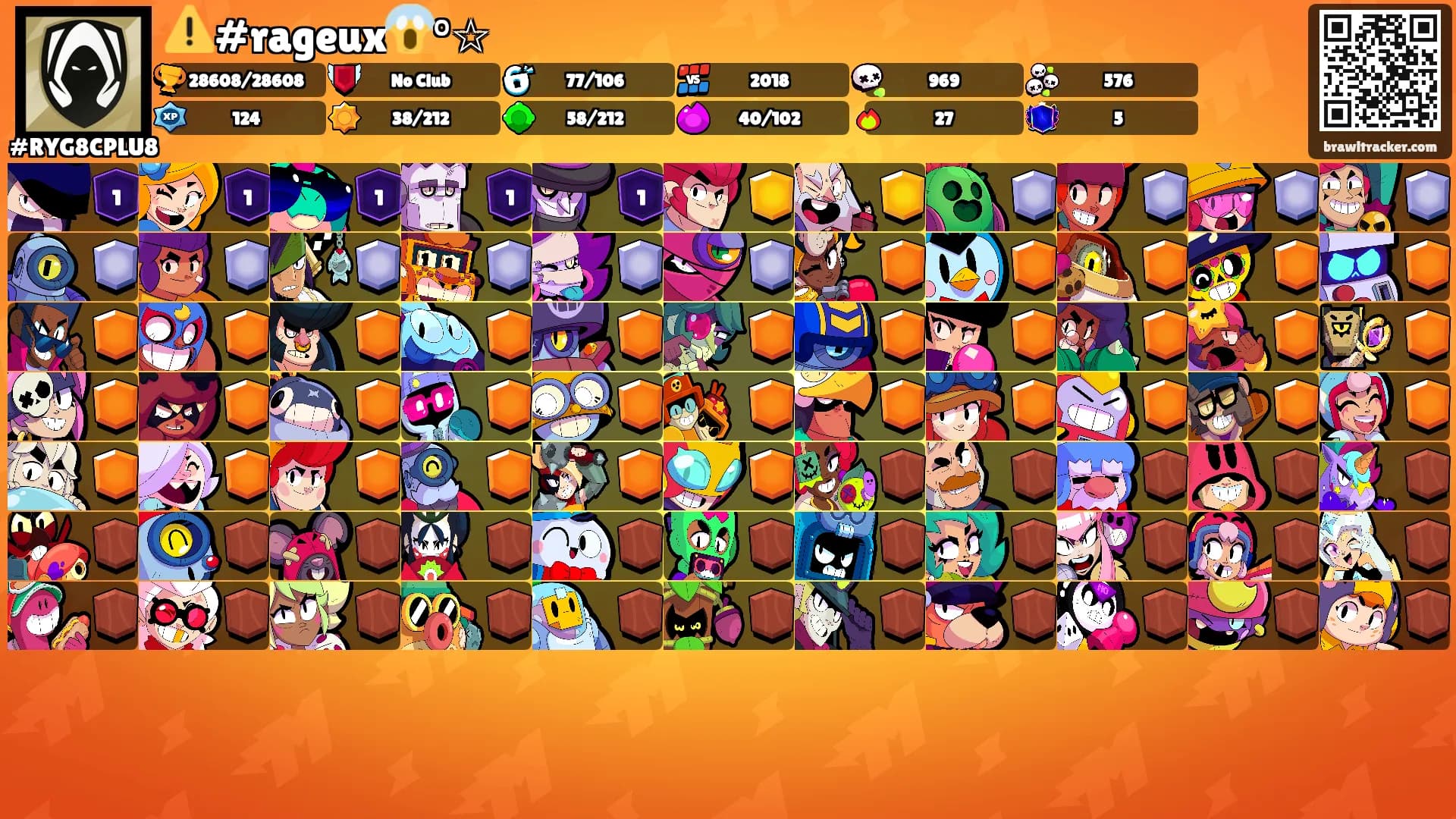 ⚠️#rageux😱°☆'s Ranks