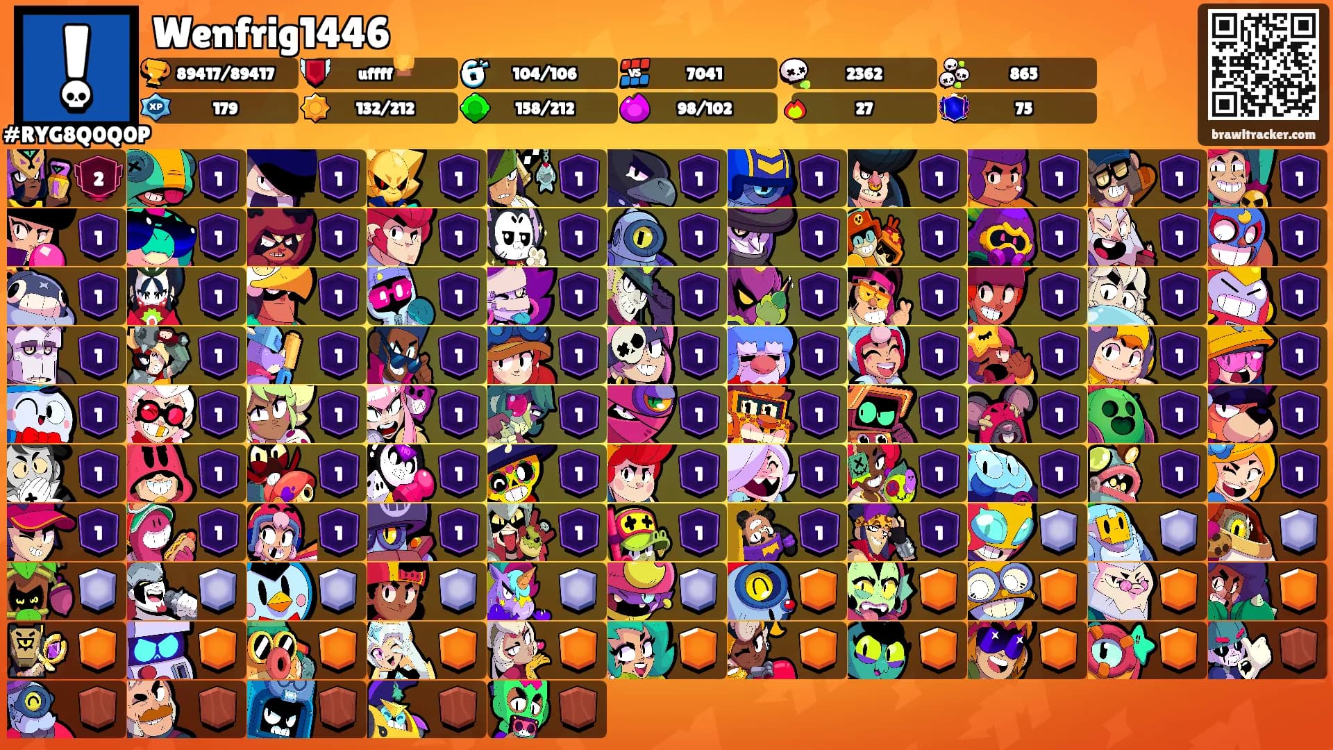 Wenfrig1446's Ranks
