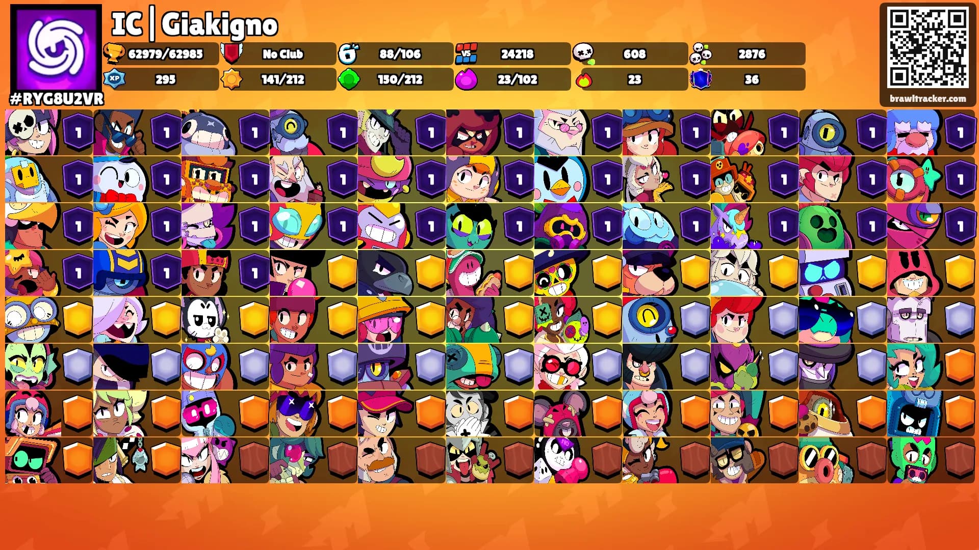 IC|Giakigno's Ranks