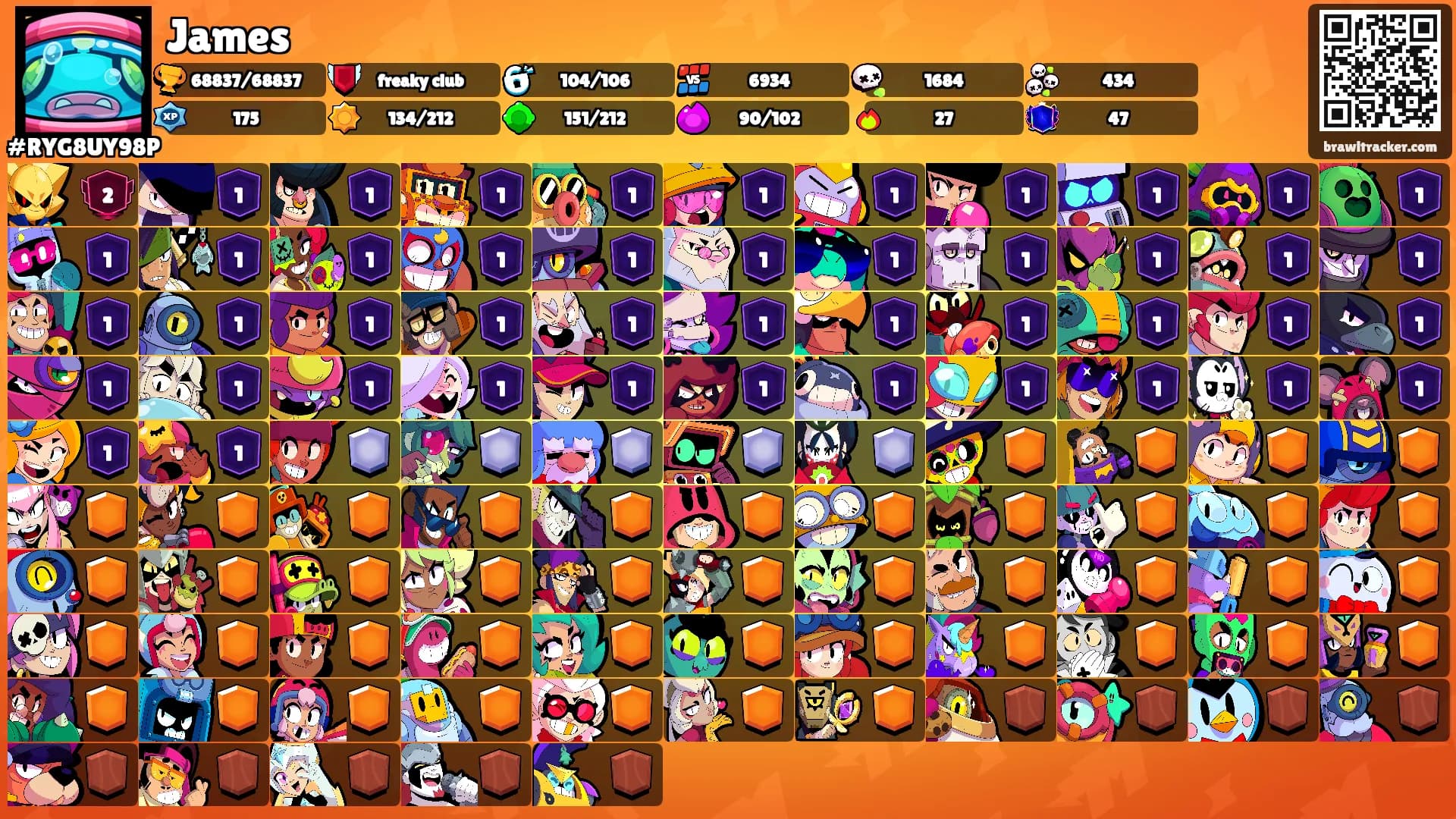 James's Ranks