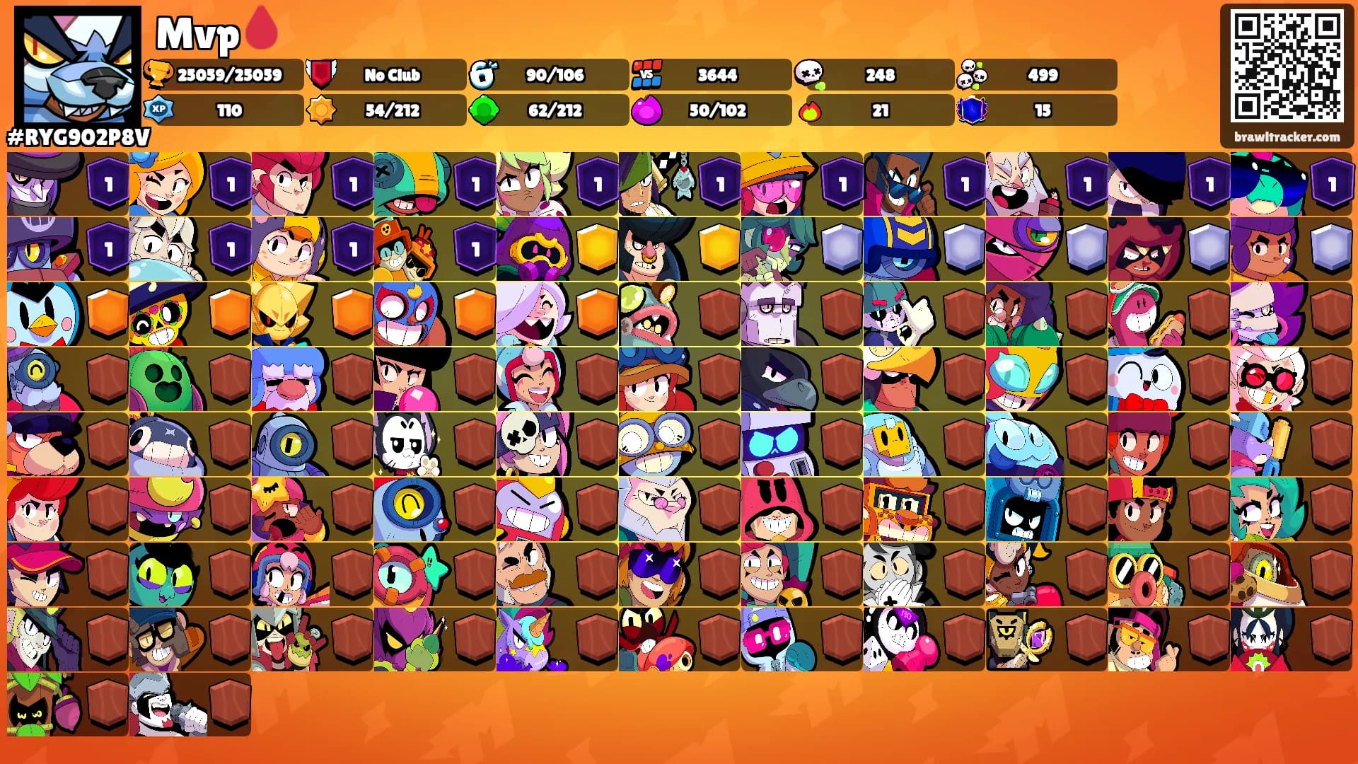 Mvp🩸's Ranks