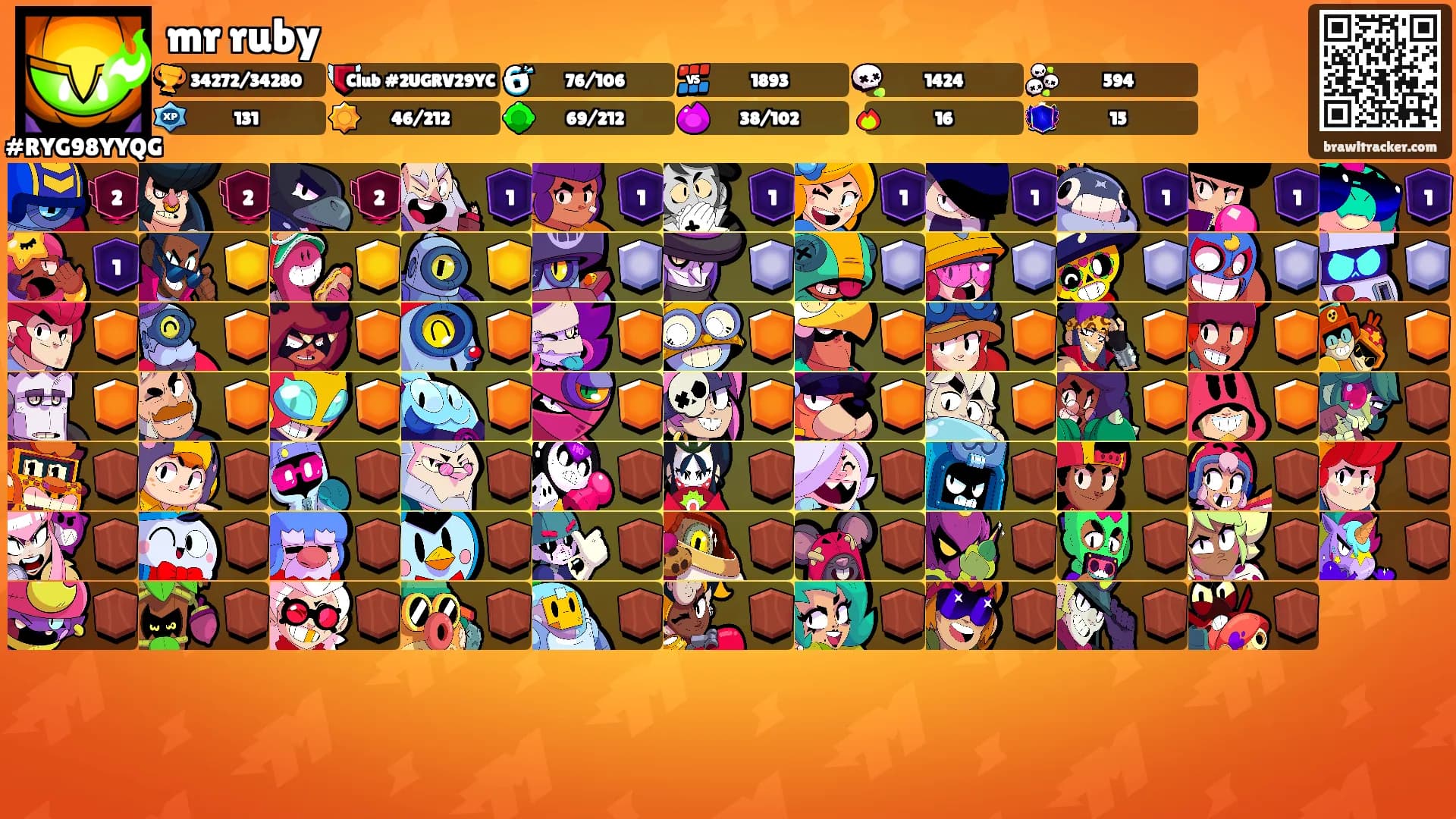 mr ruby's Ranks
