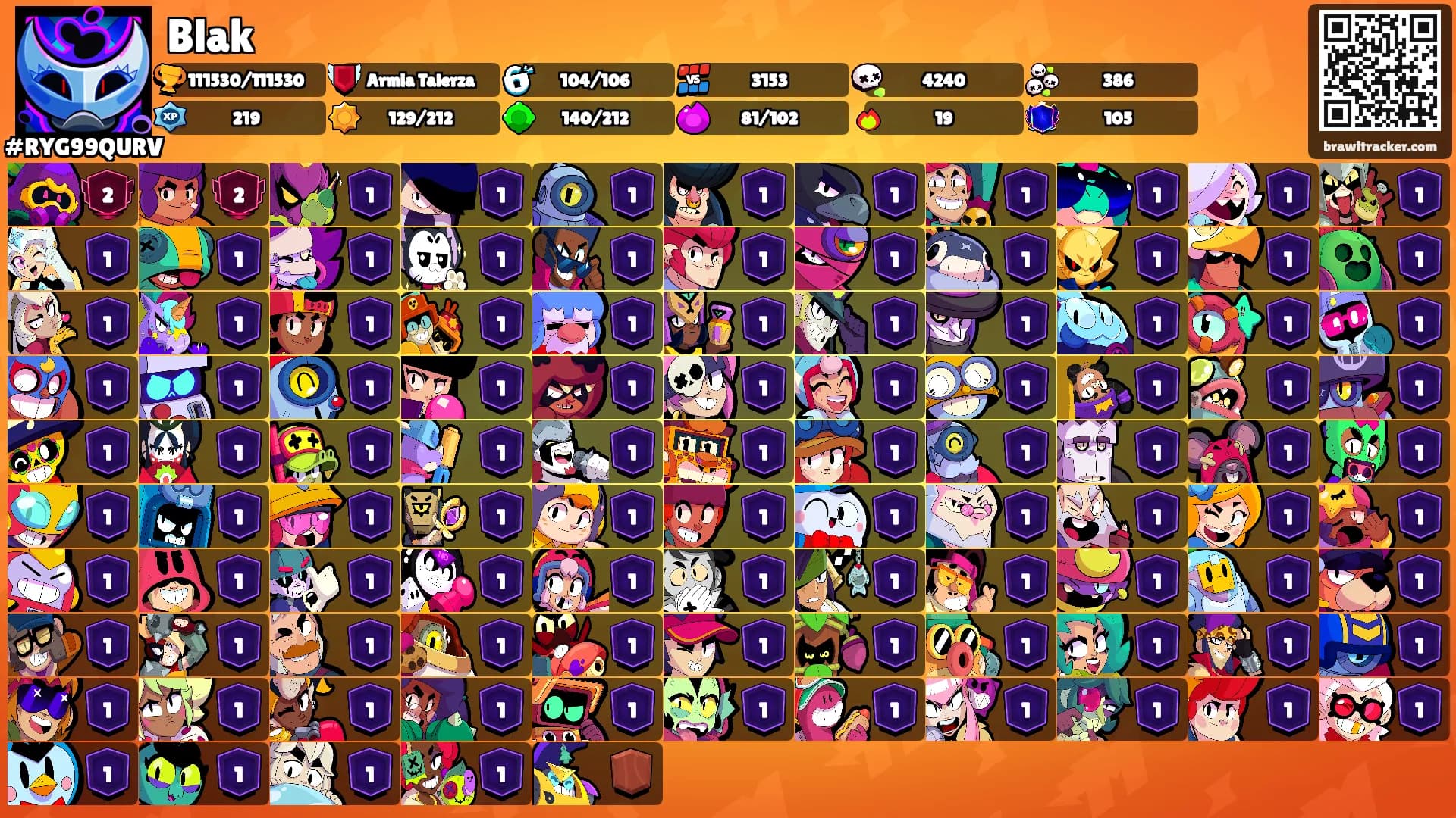 Blak's Ranks