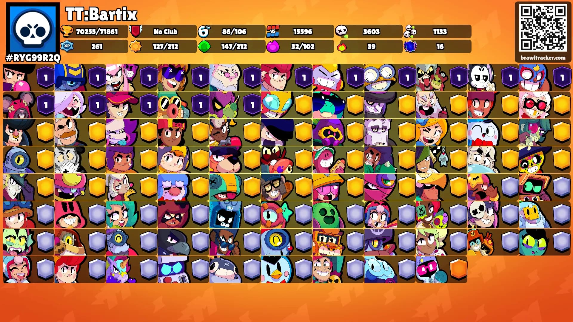 TT:Bartix's Ranks