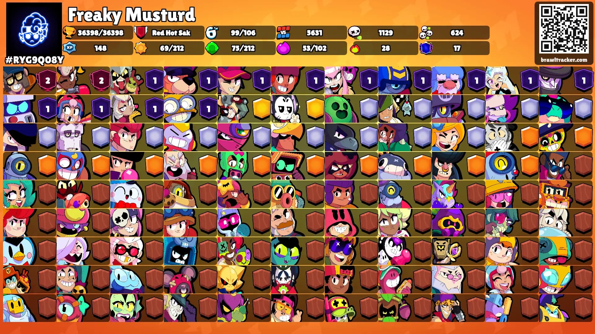 Freaky Musturd's Ranks