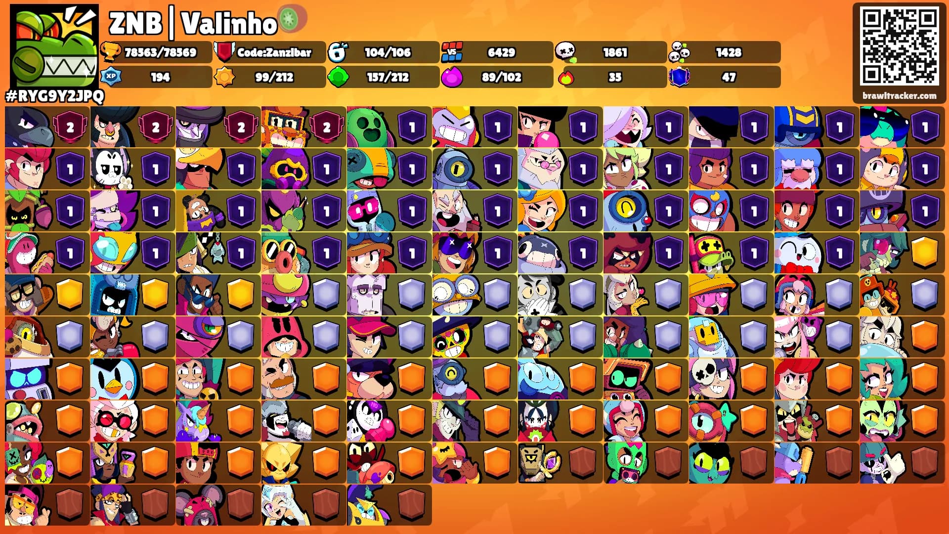 ZNB|Valinho🥝's Ranks