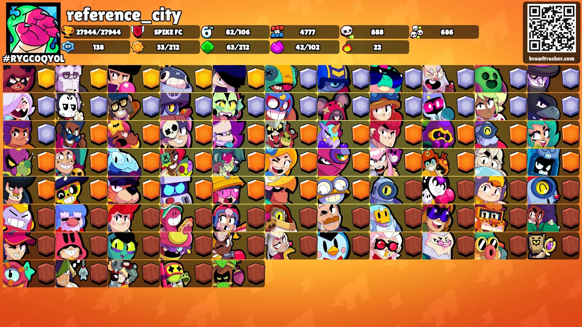 reference_city's Ranks