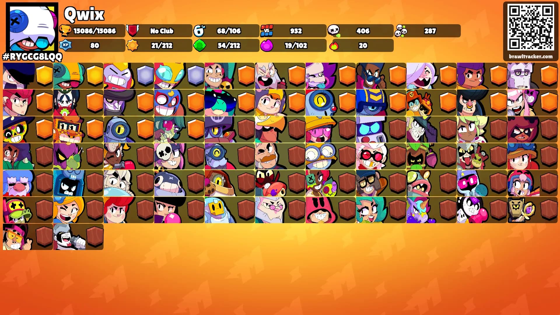 Qwix's Ranks