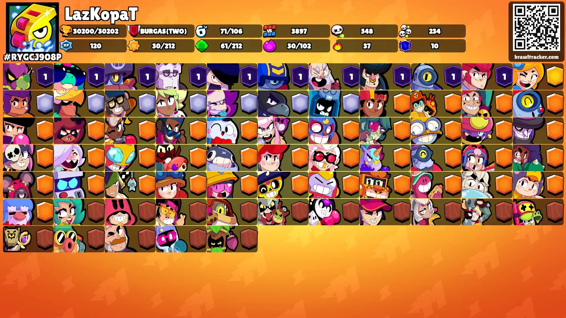 LazKopaT's Ranks