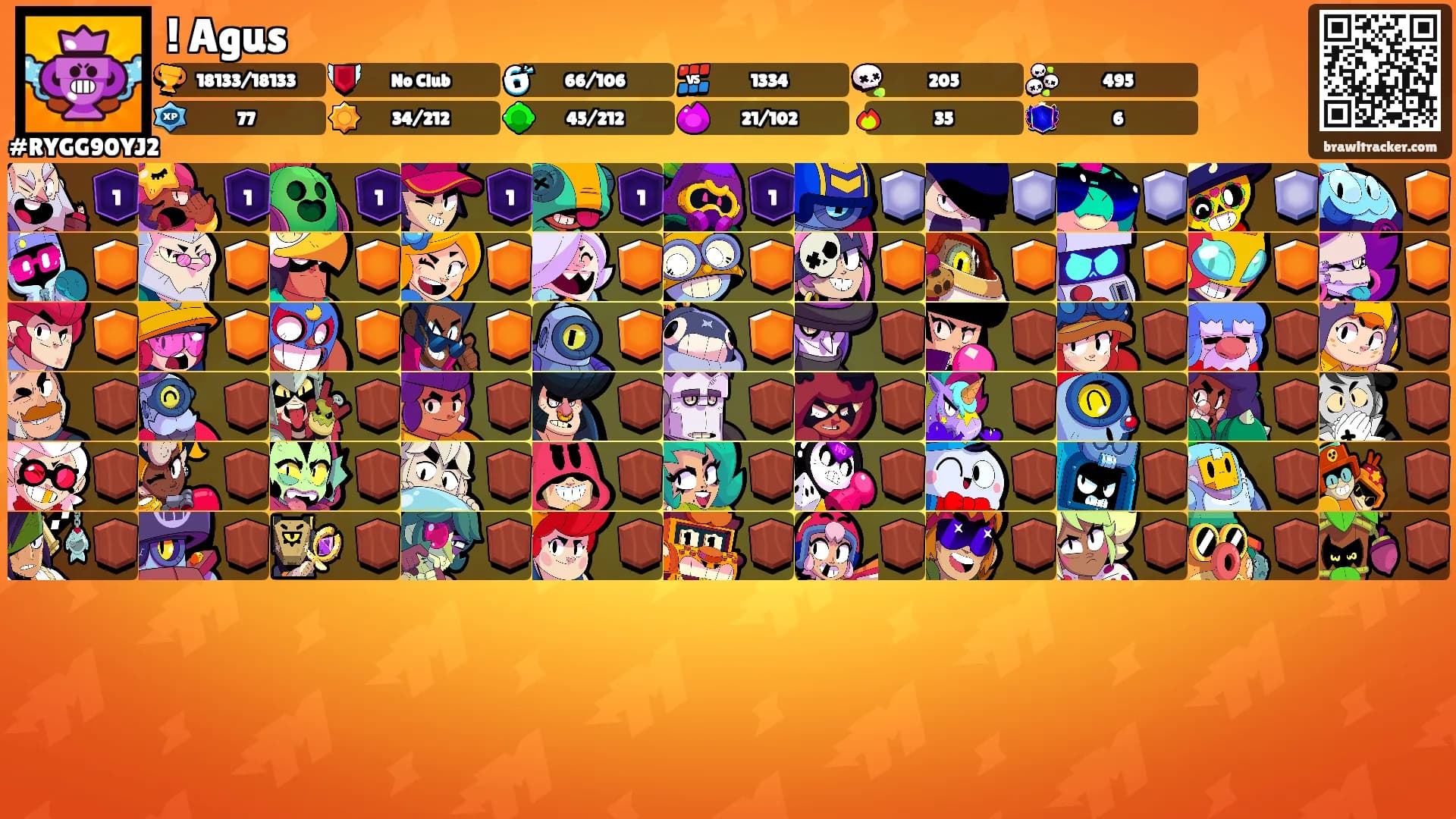 ! Agus's Ranks