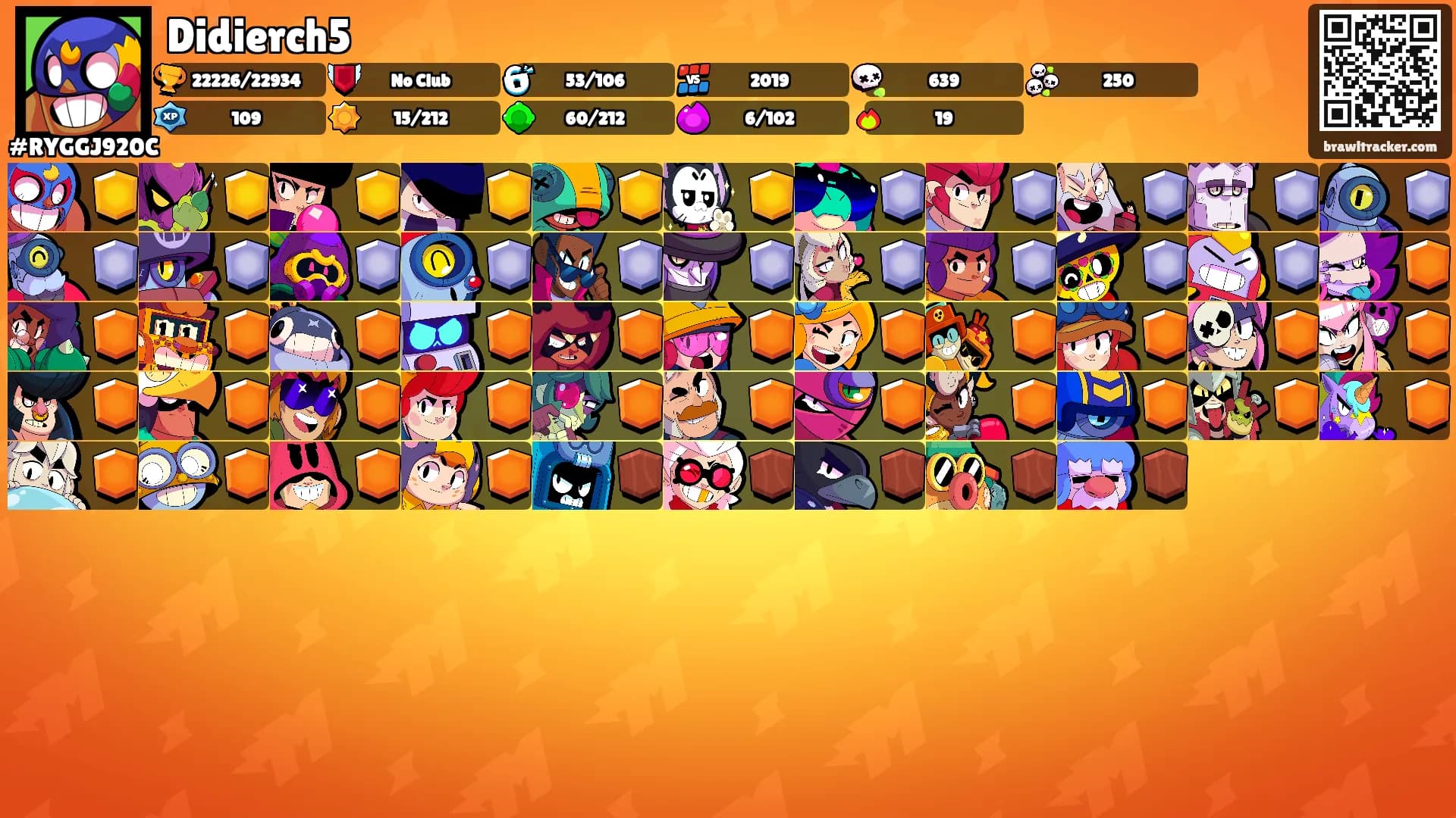 Didierch5's Ranks