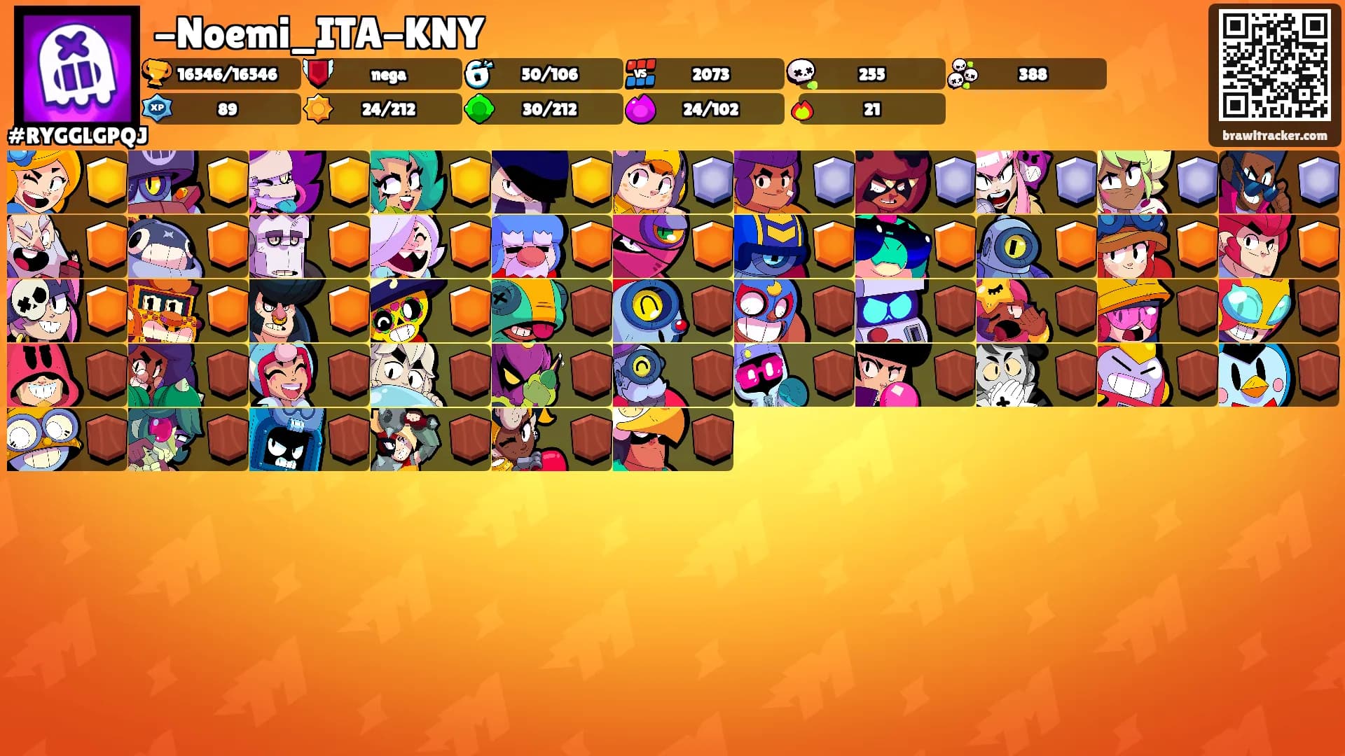 -Noemi_ITA-KNY's Ranks