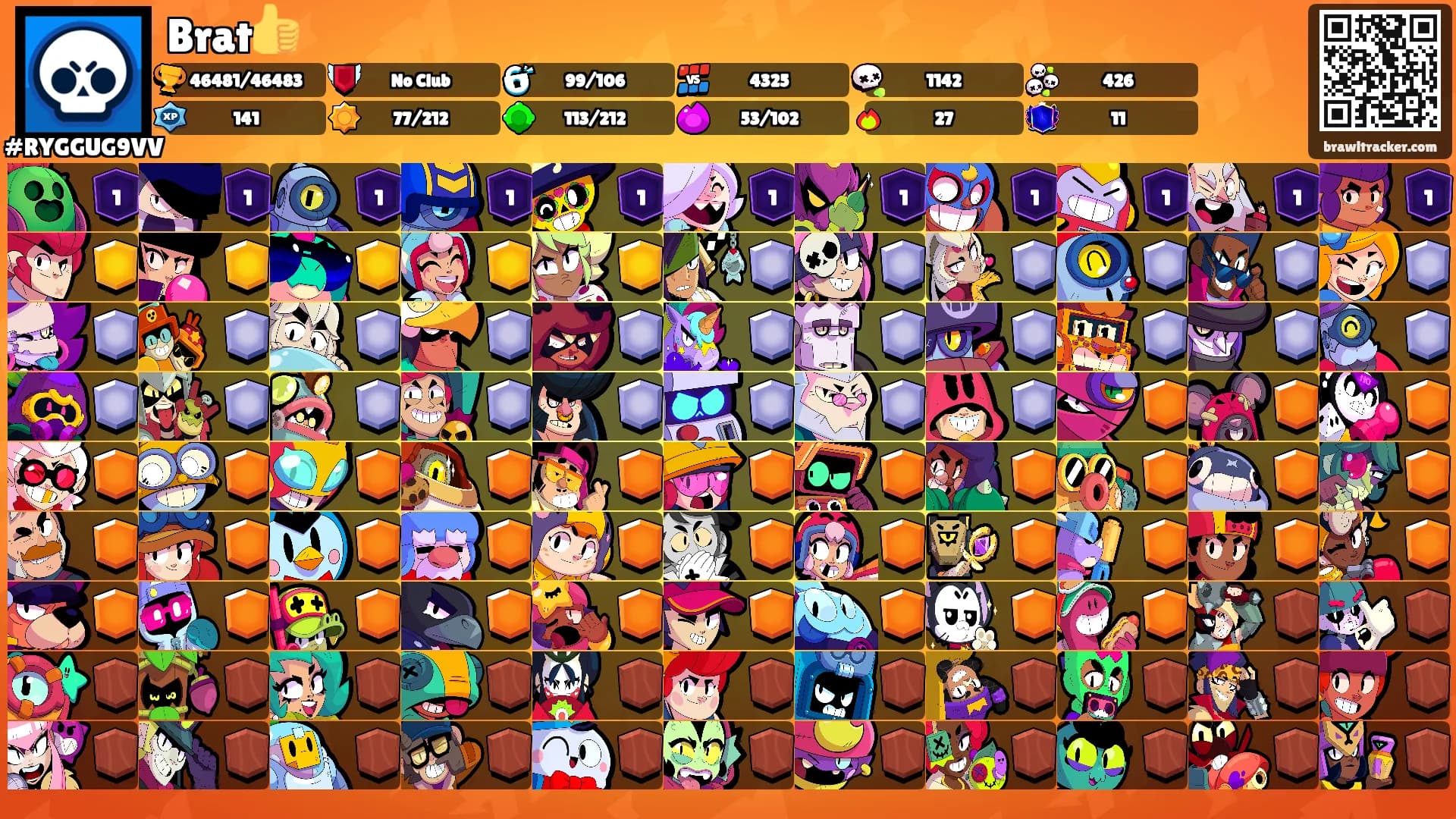 Brat👍's Ranks