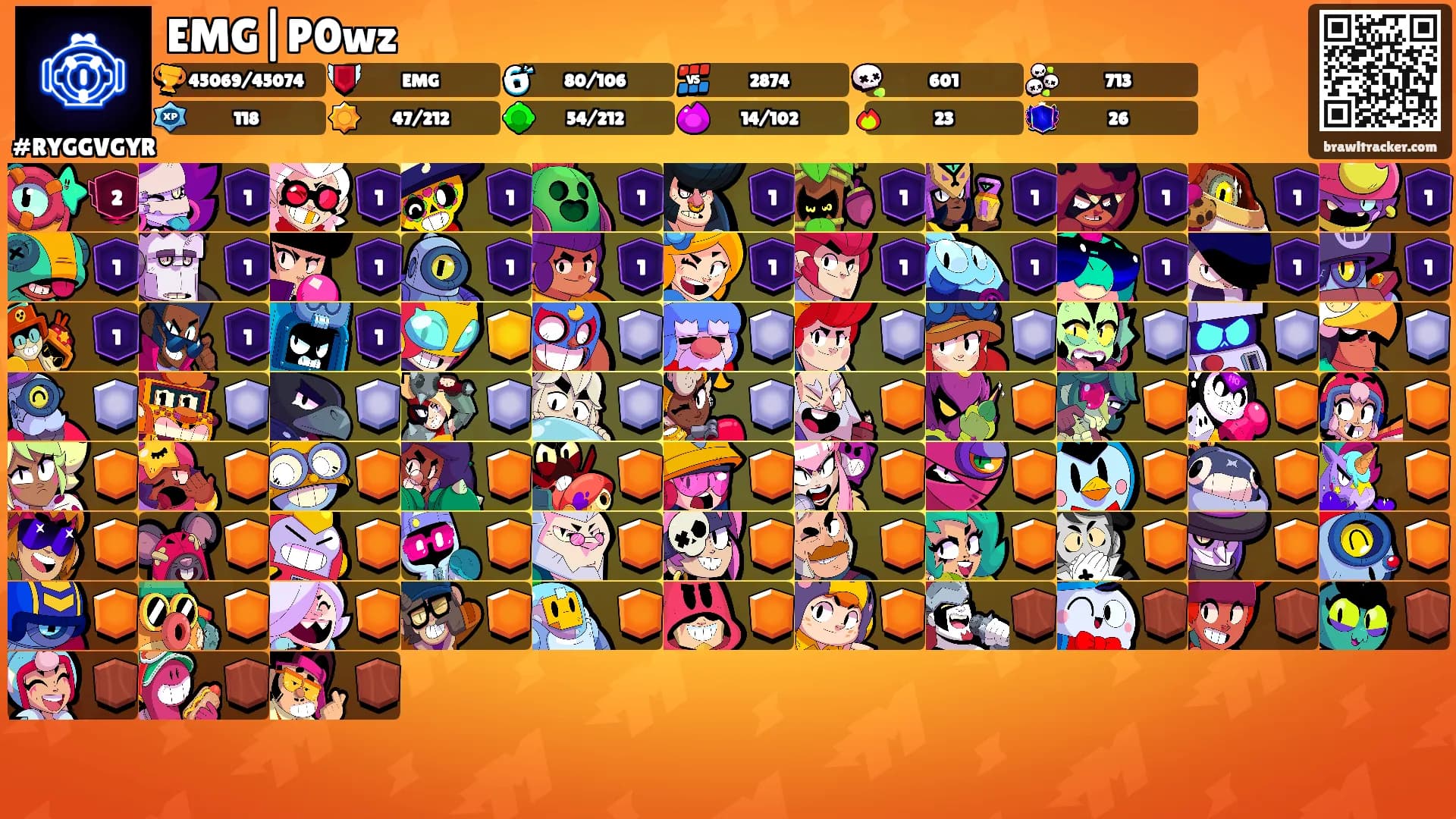 EMG|P0wz's Ranks
