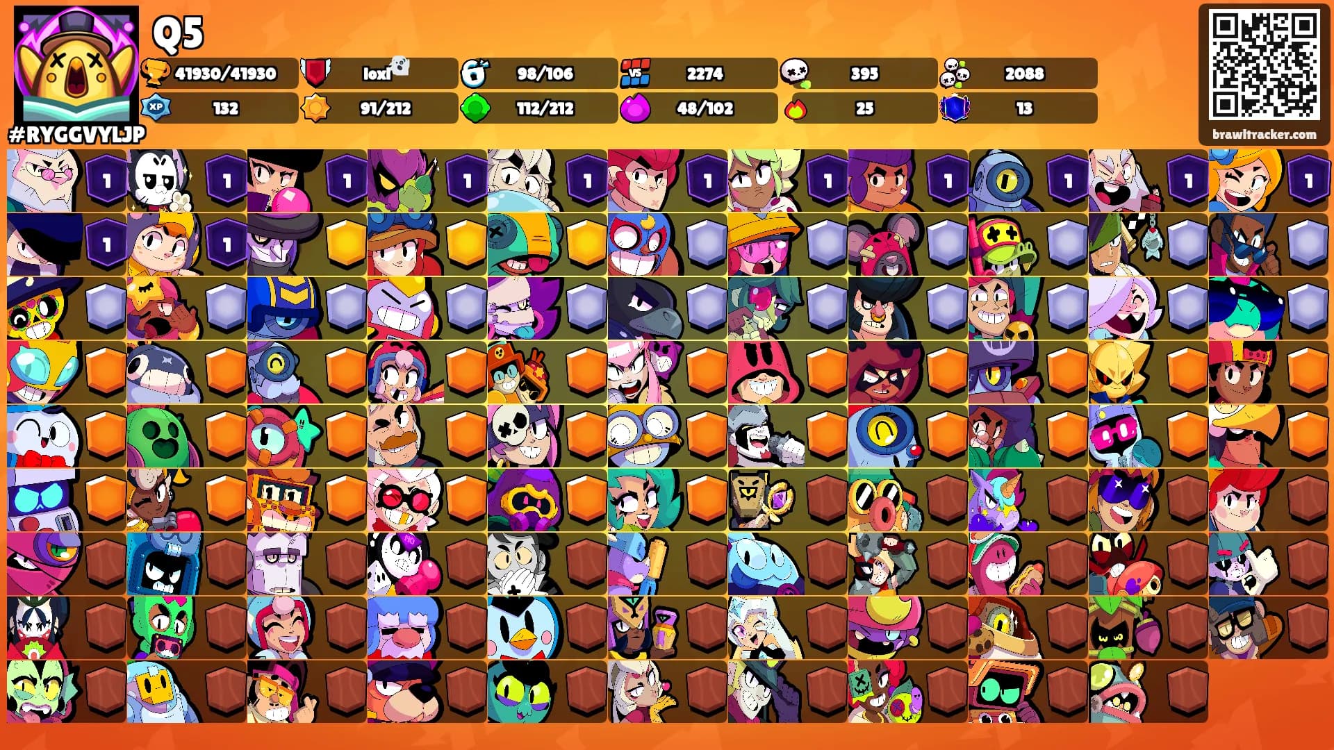 Q5's Ranks