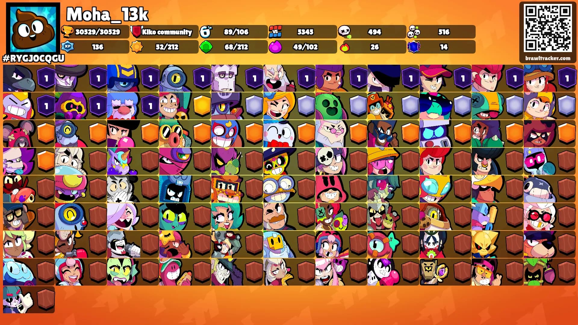 Moha_13k's Ranks