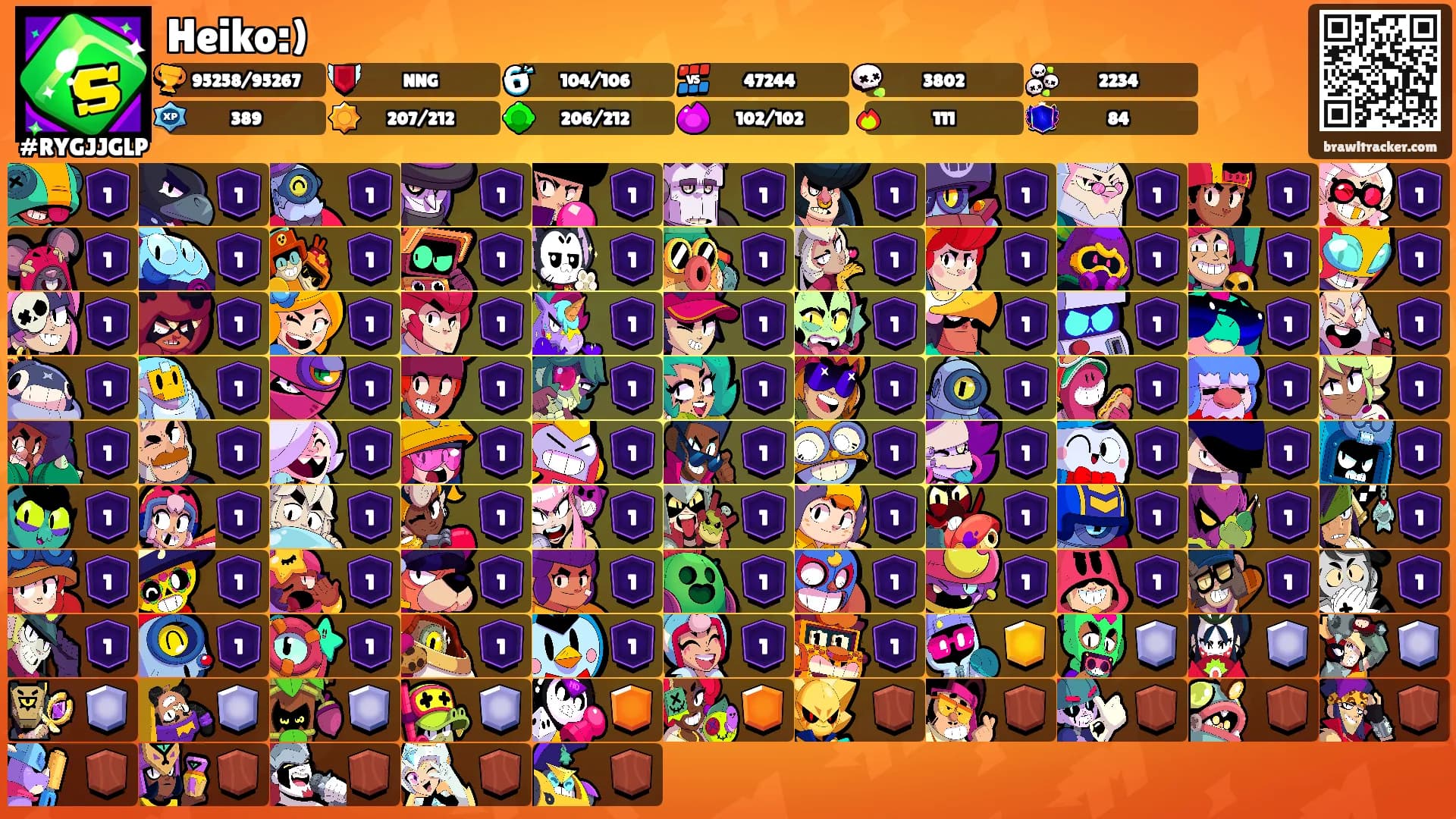 Heiko:)'s Ranks