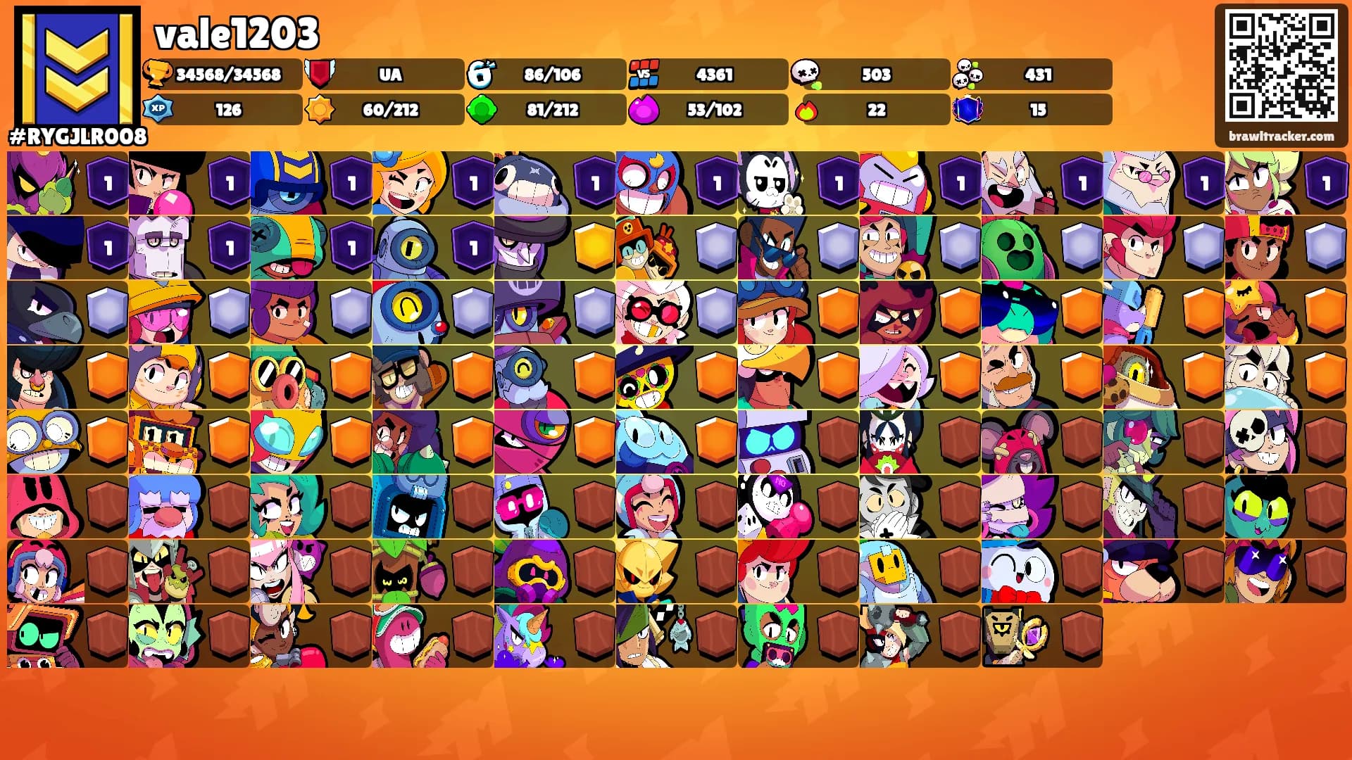 vale1203's Ranks