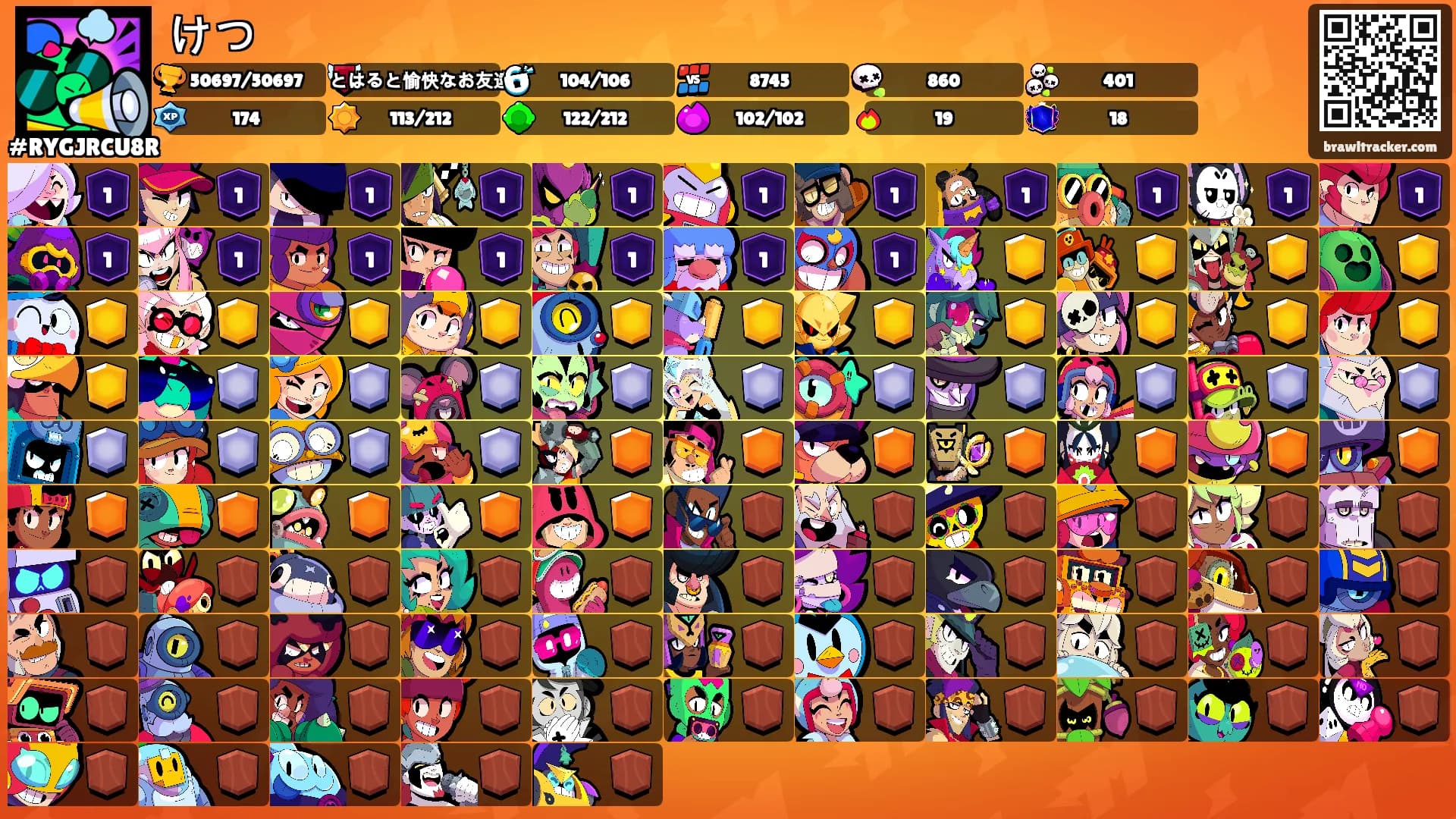 けつ's Ranks