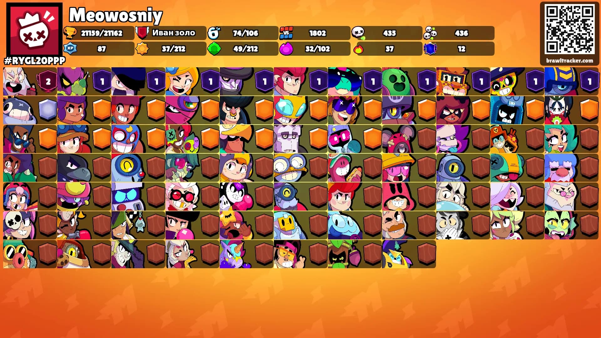 Meowosniy's Ranks
