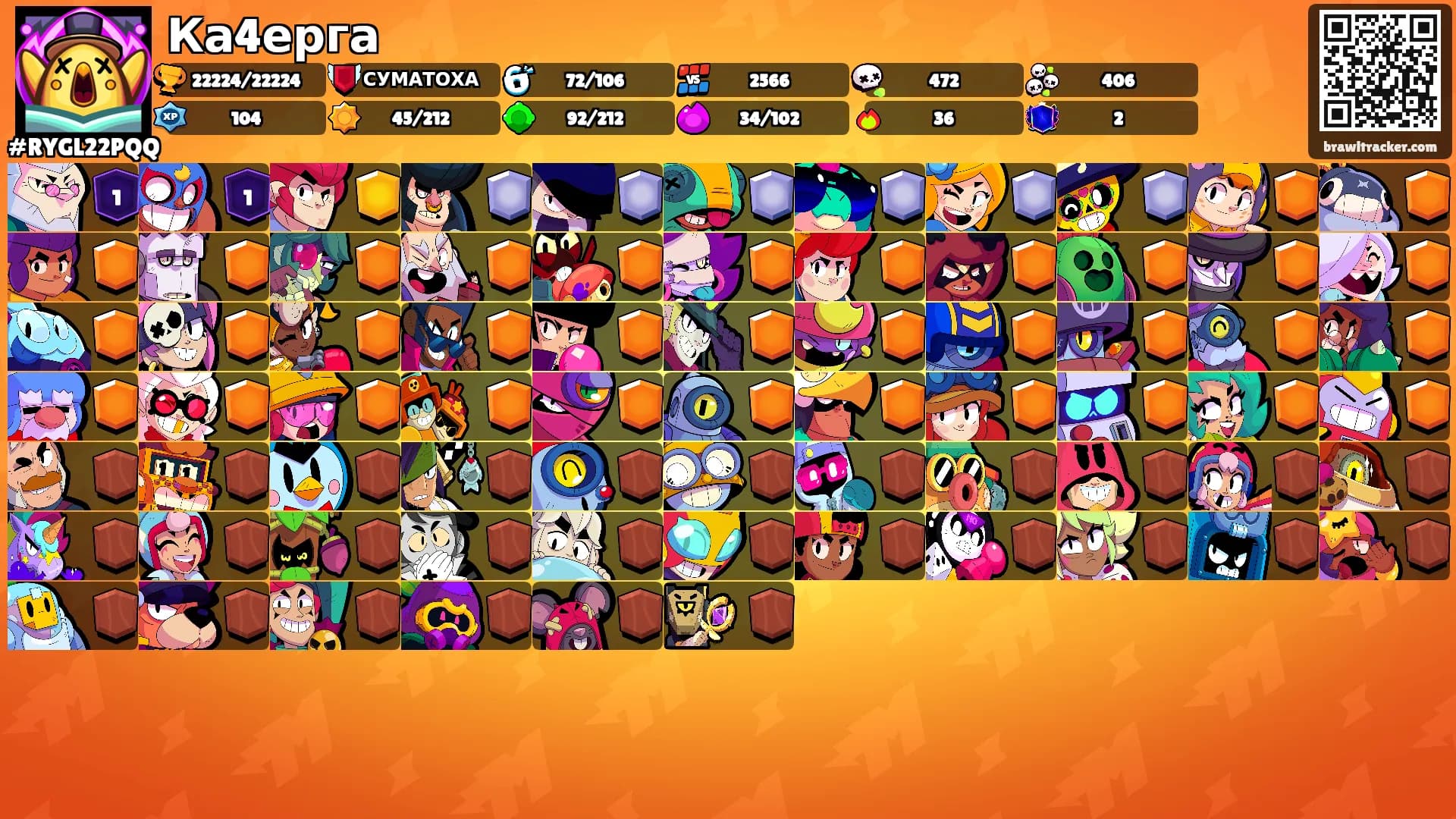 Ка4ерга's Ranks