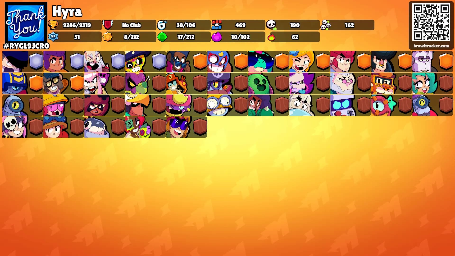 Hyra's Ranks