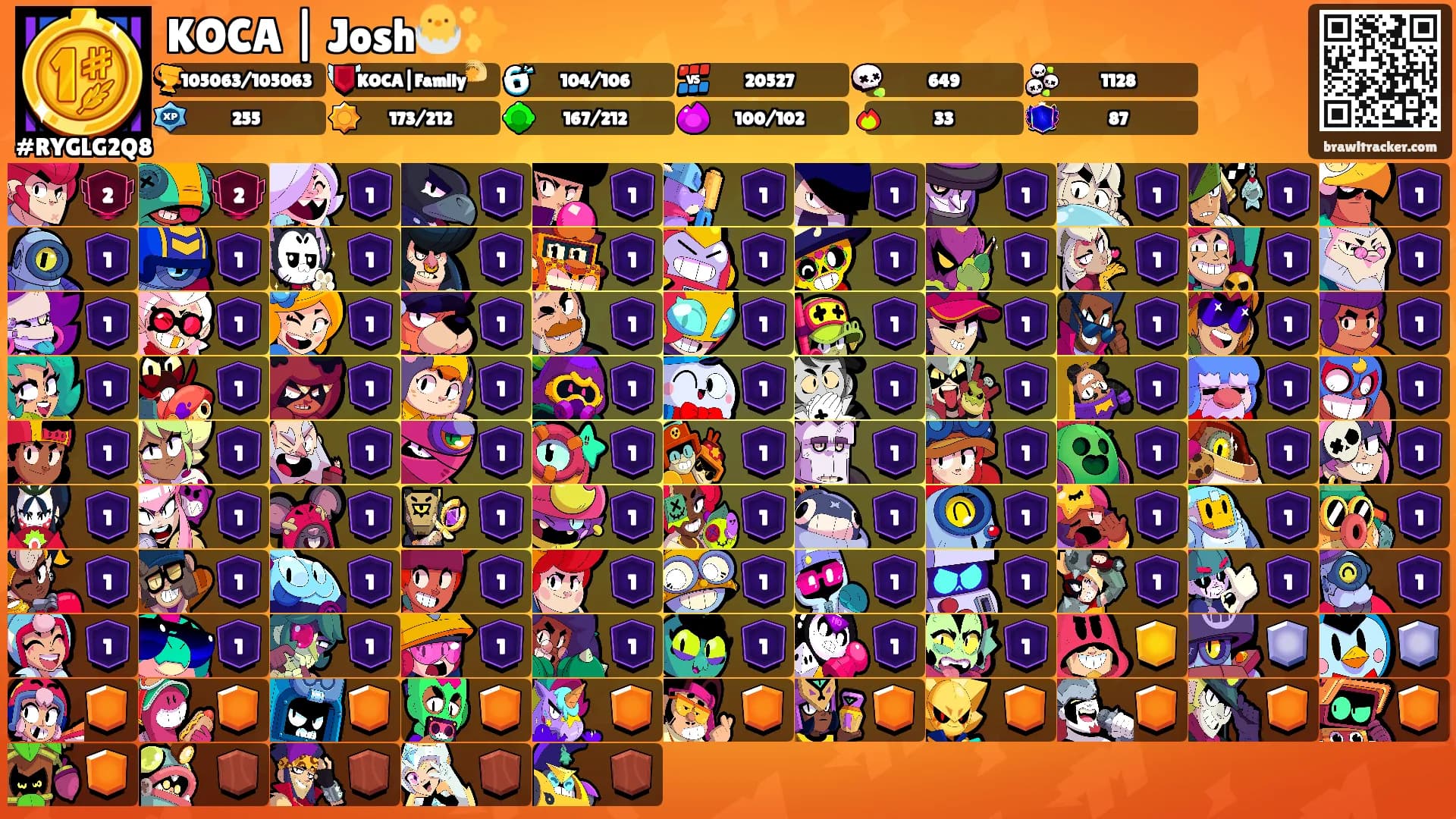 KOCA | Josh🐣✨'s Ranks