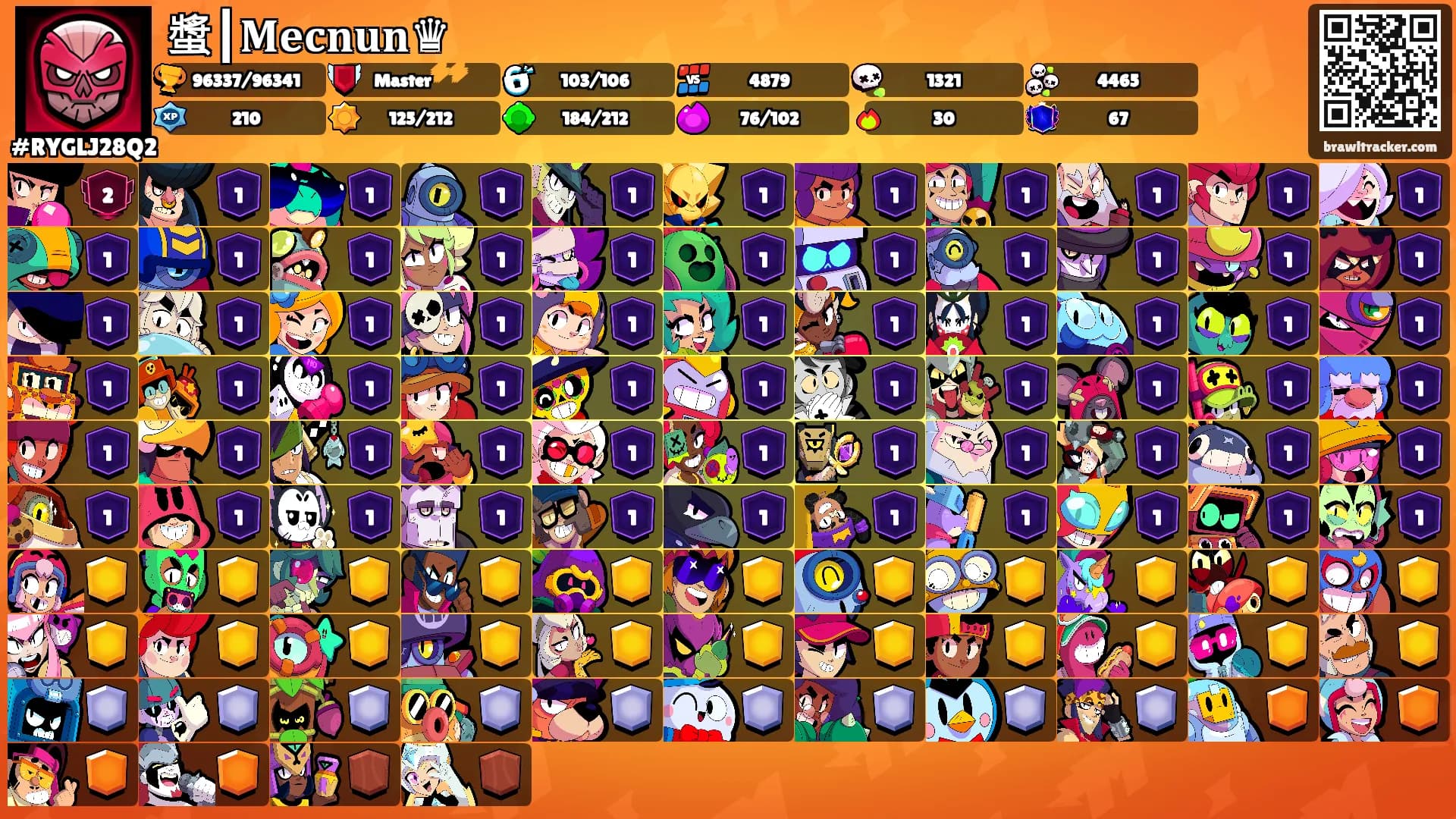 螿┃𝐌𝐞𝐜𝐧𝐮𝐧♛'s Ranks