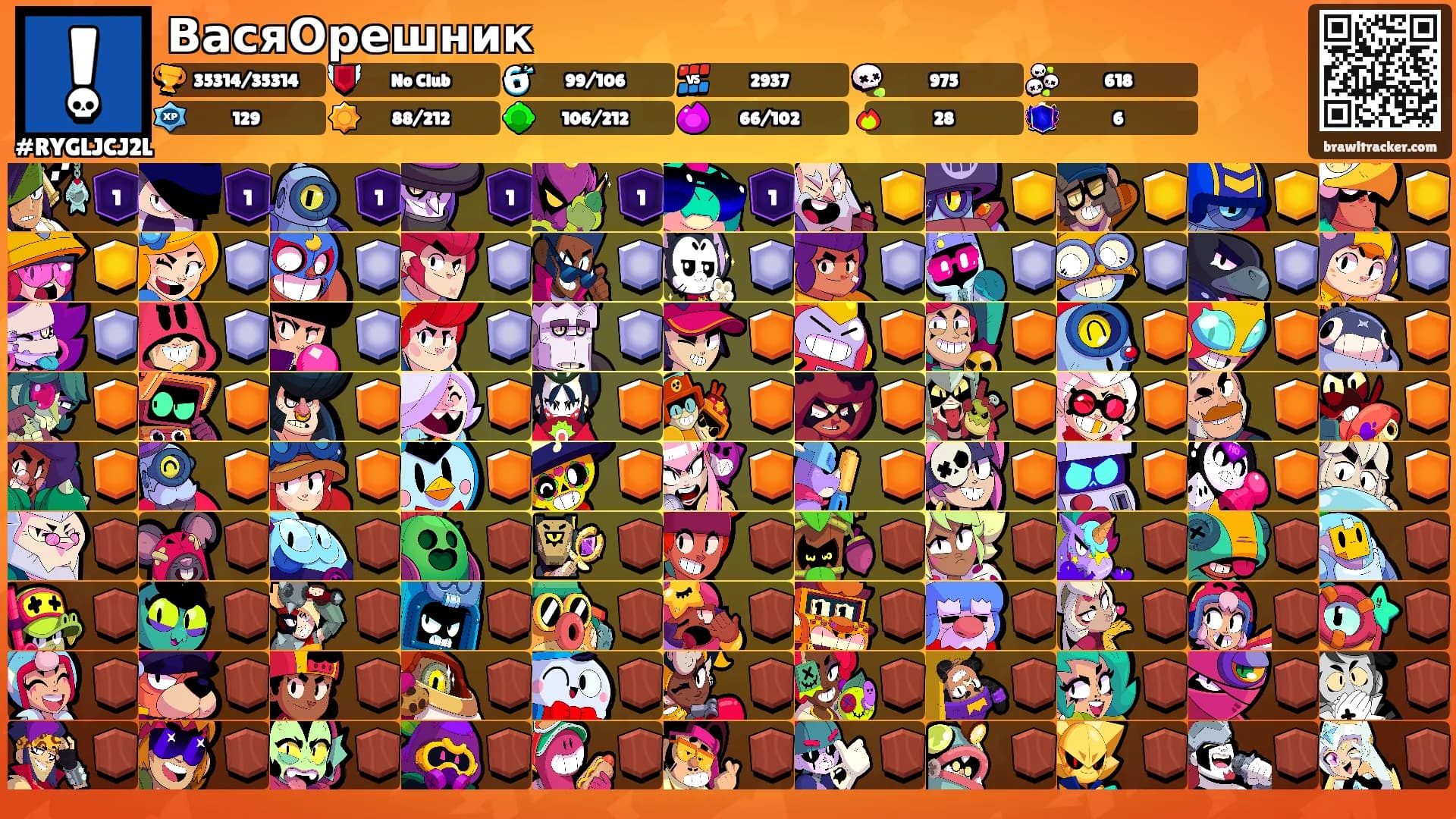 ВасяОрешник's Ranks