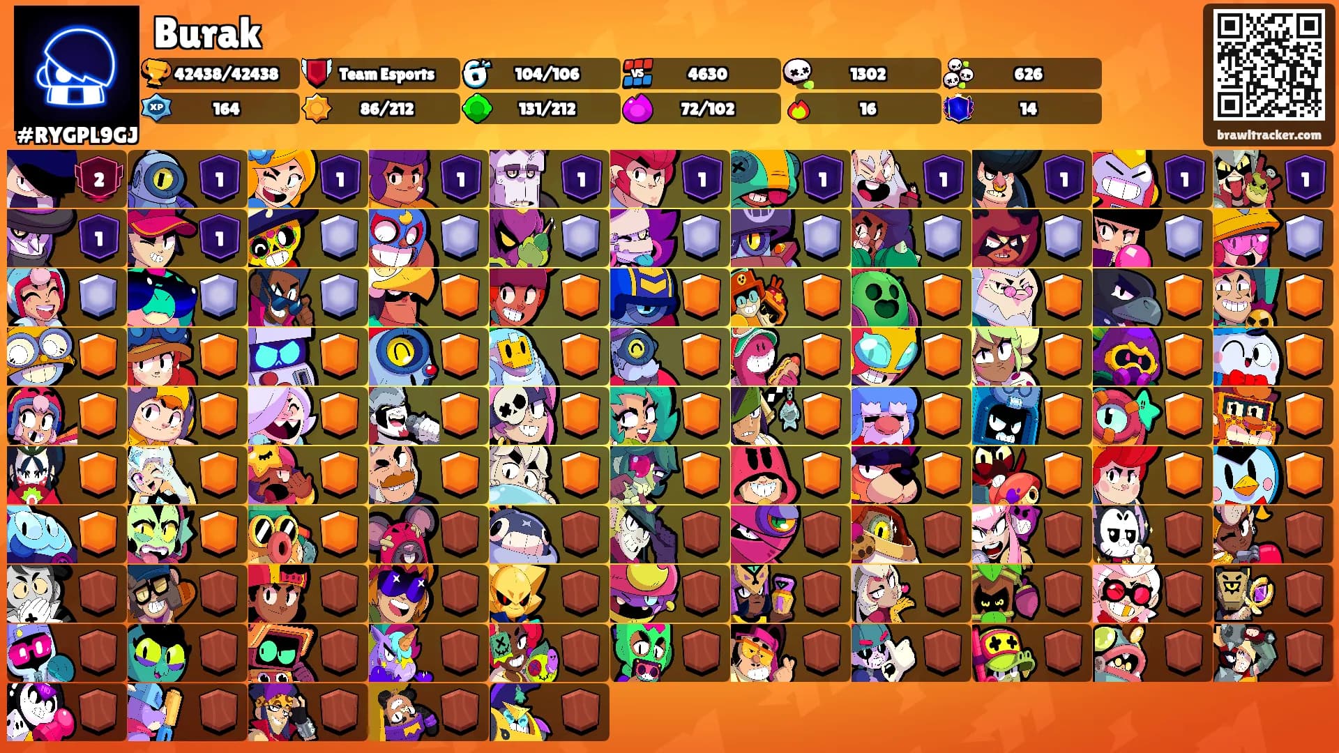 Burak's Ranks