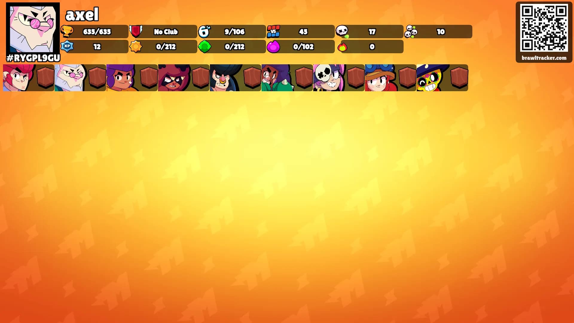 axel's Ranks