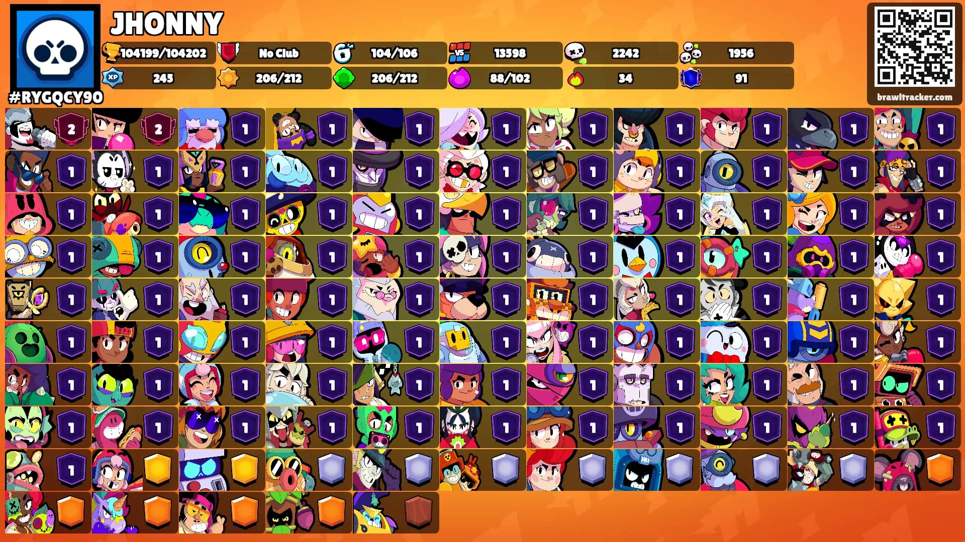 JHONNY's Ranks