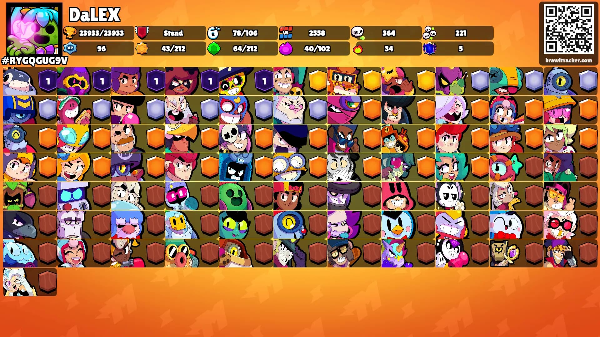 DaLEX's Ranks