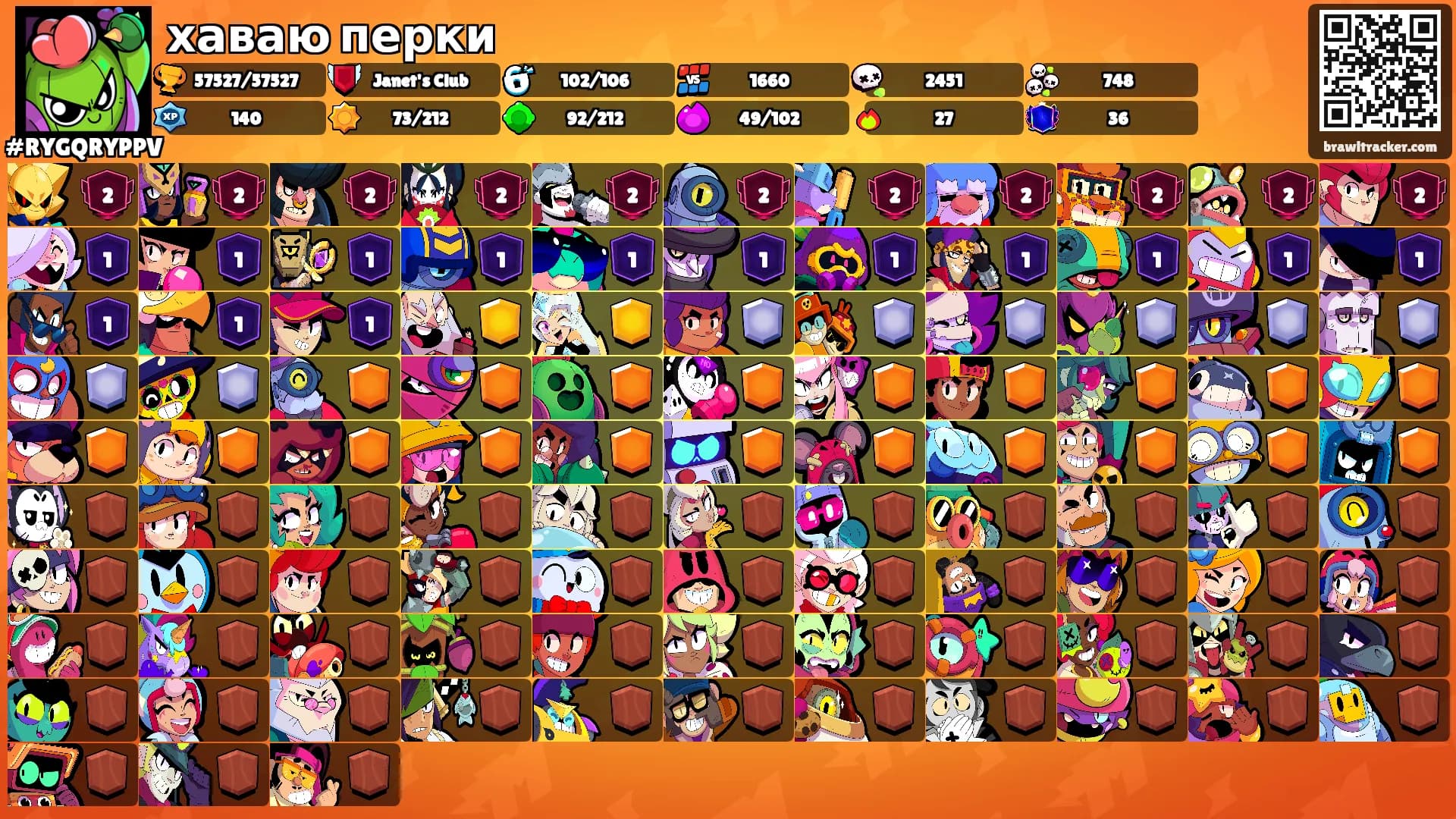 хаваю перки's Ranks