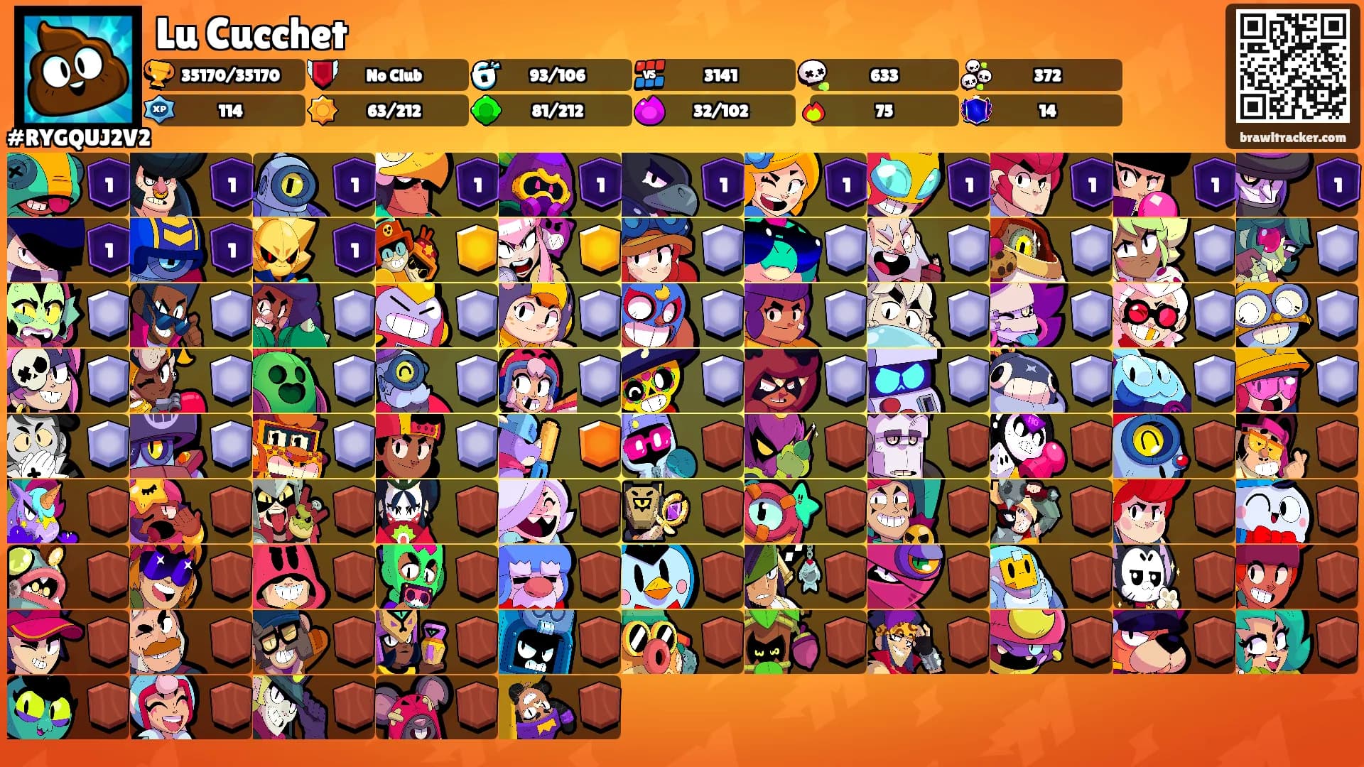 Lu Cucchet's Ranks