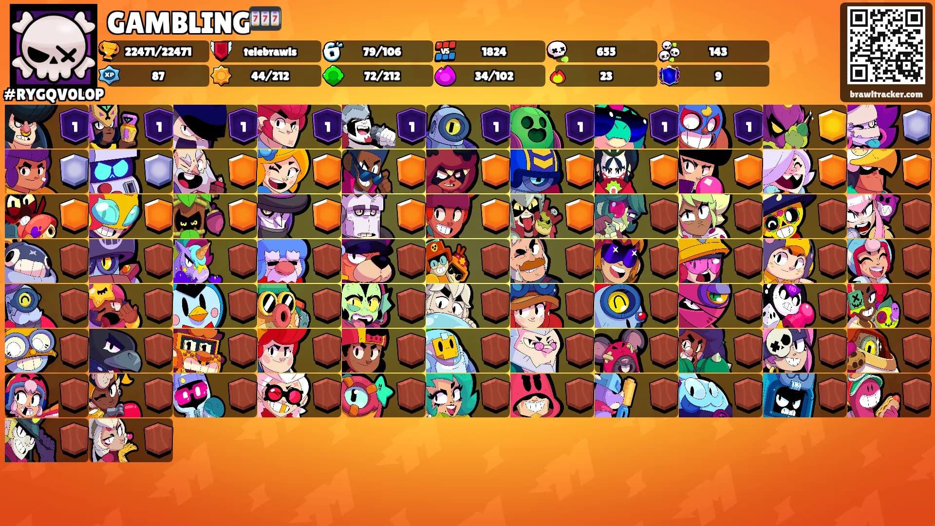 GAMBLING🎰's Ranks
