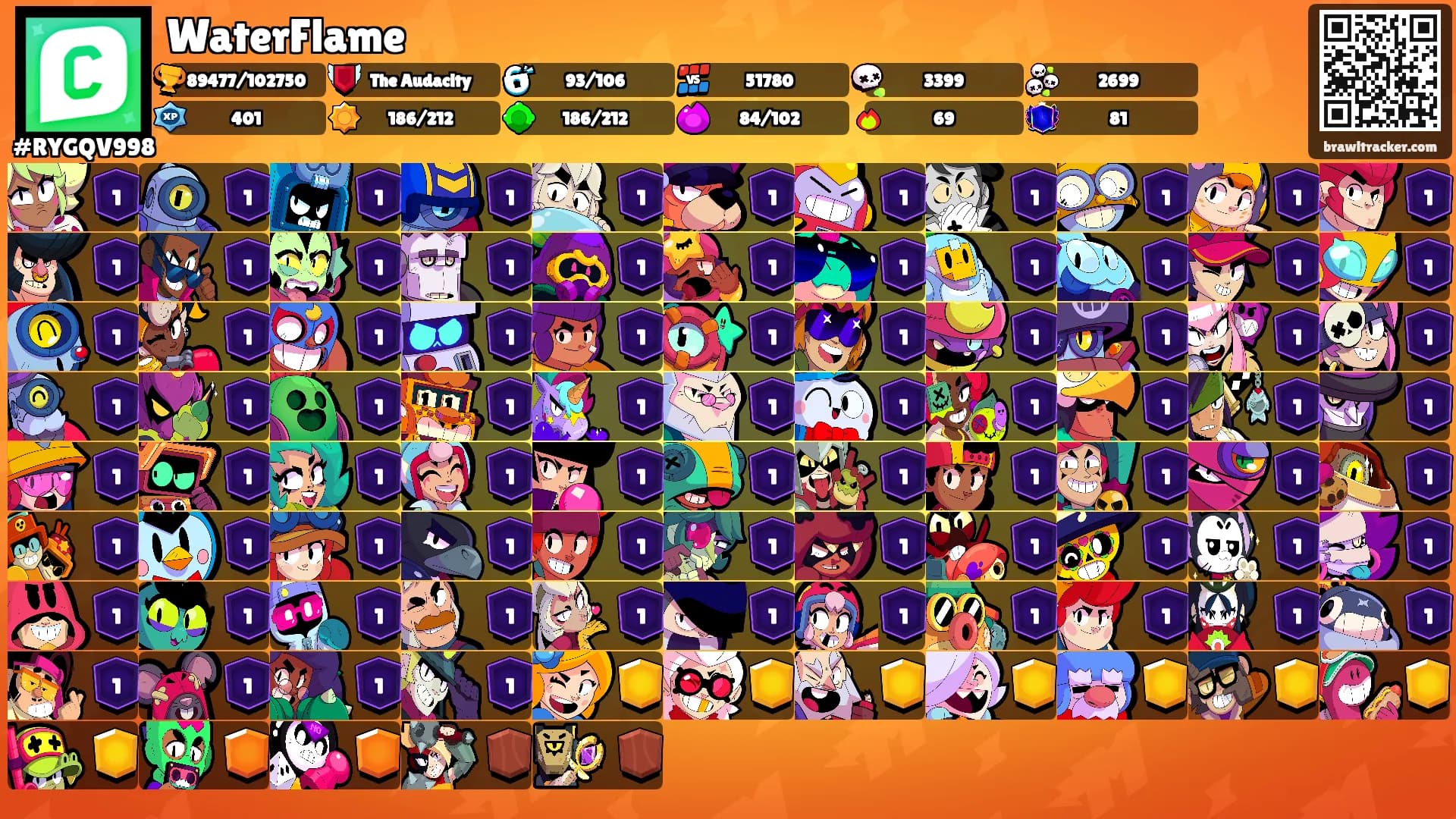 WaterFlame's Ranks