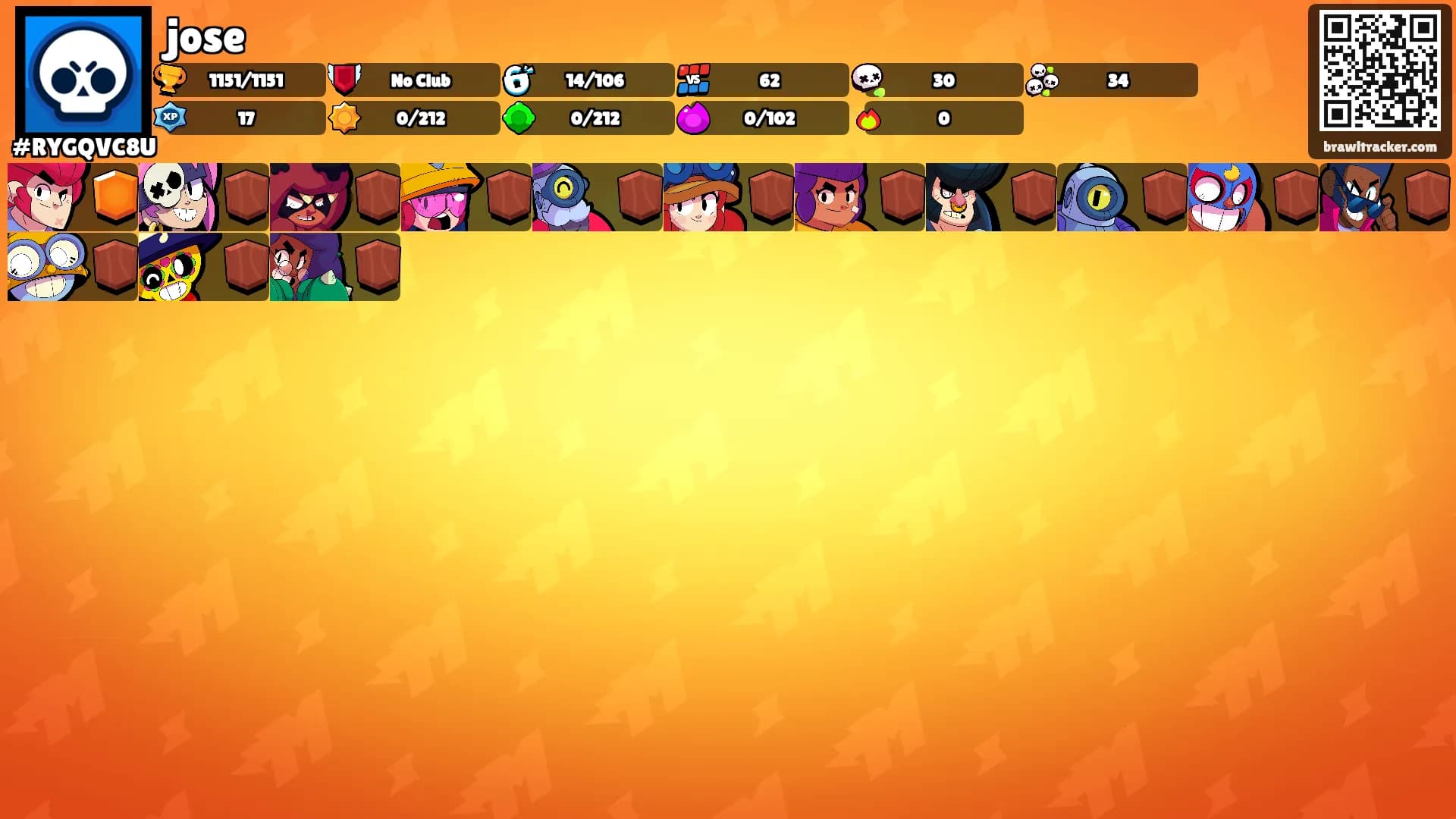 jose's Ranks
