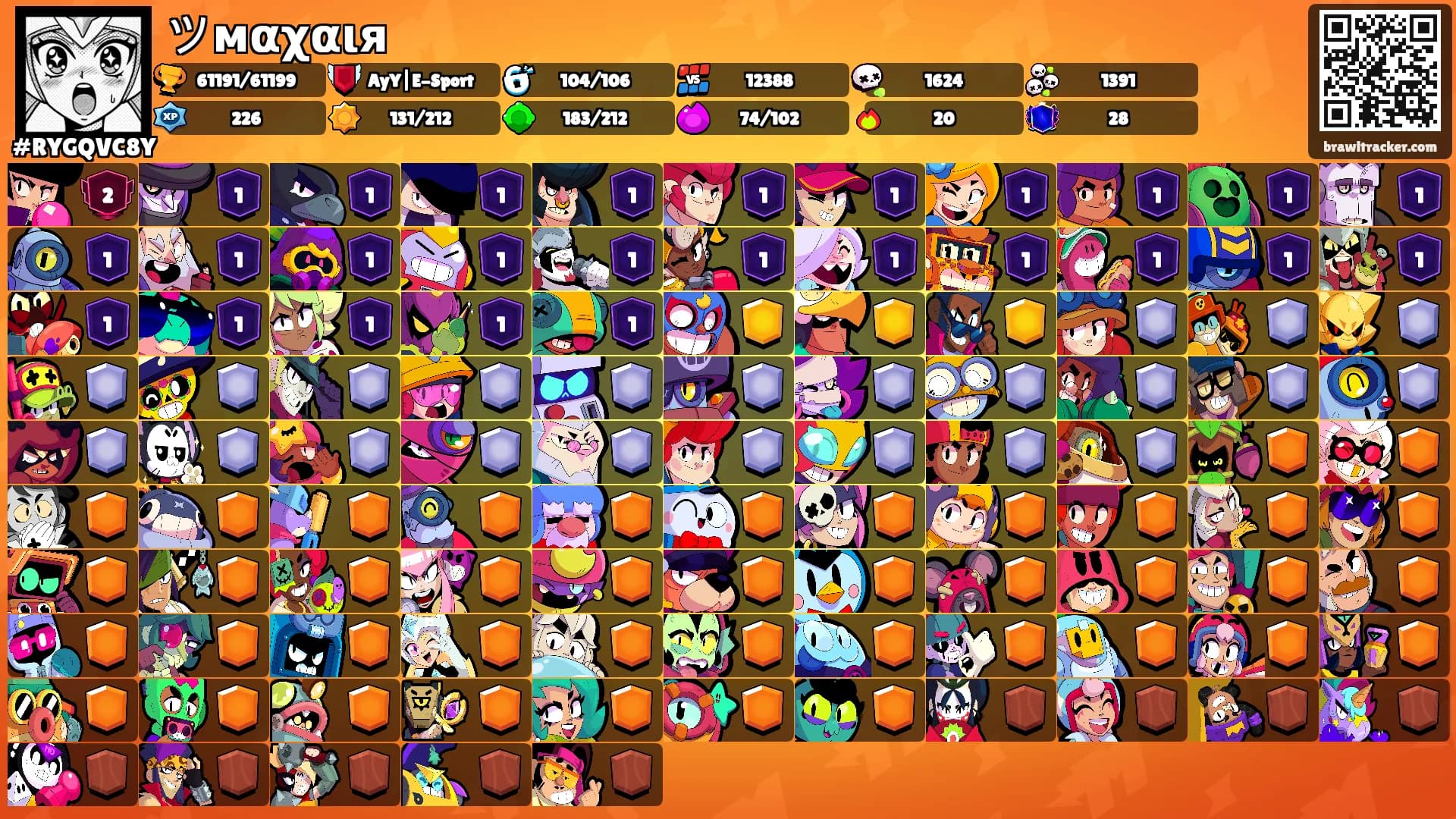 ツмαχαιя࿐'s Ranks