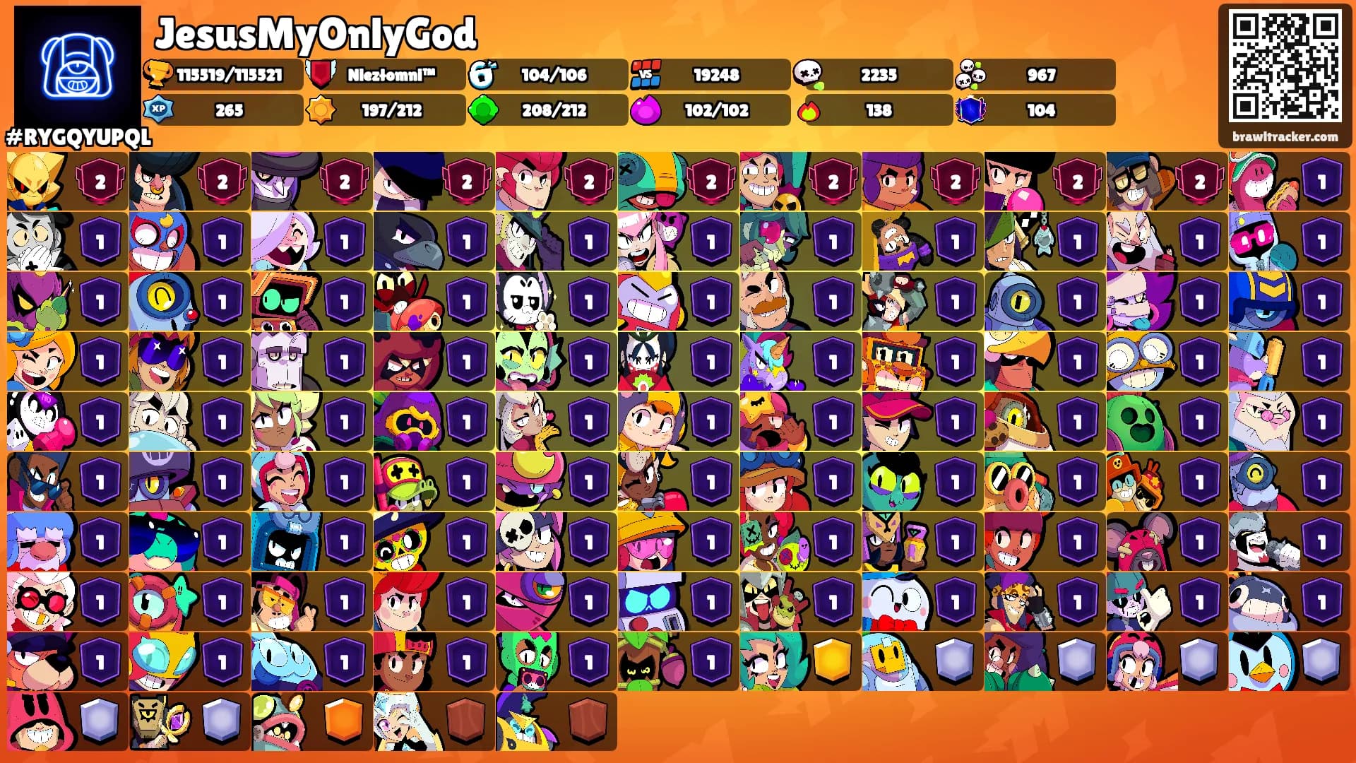 JesusMyOnlyGod's Ranks